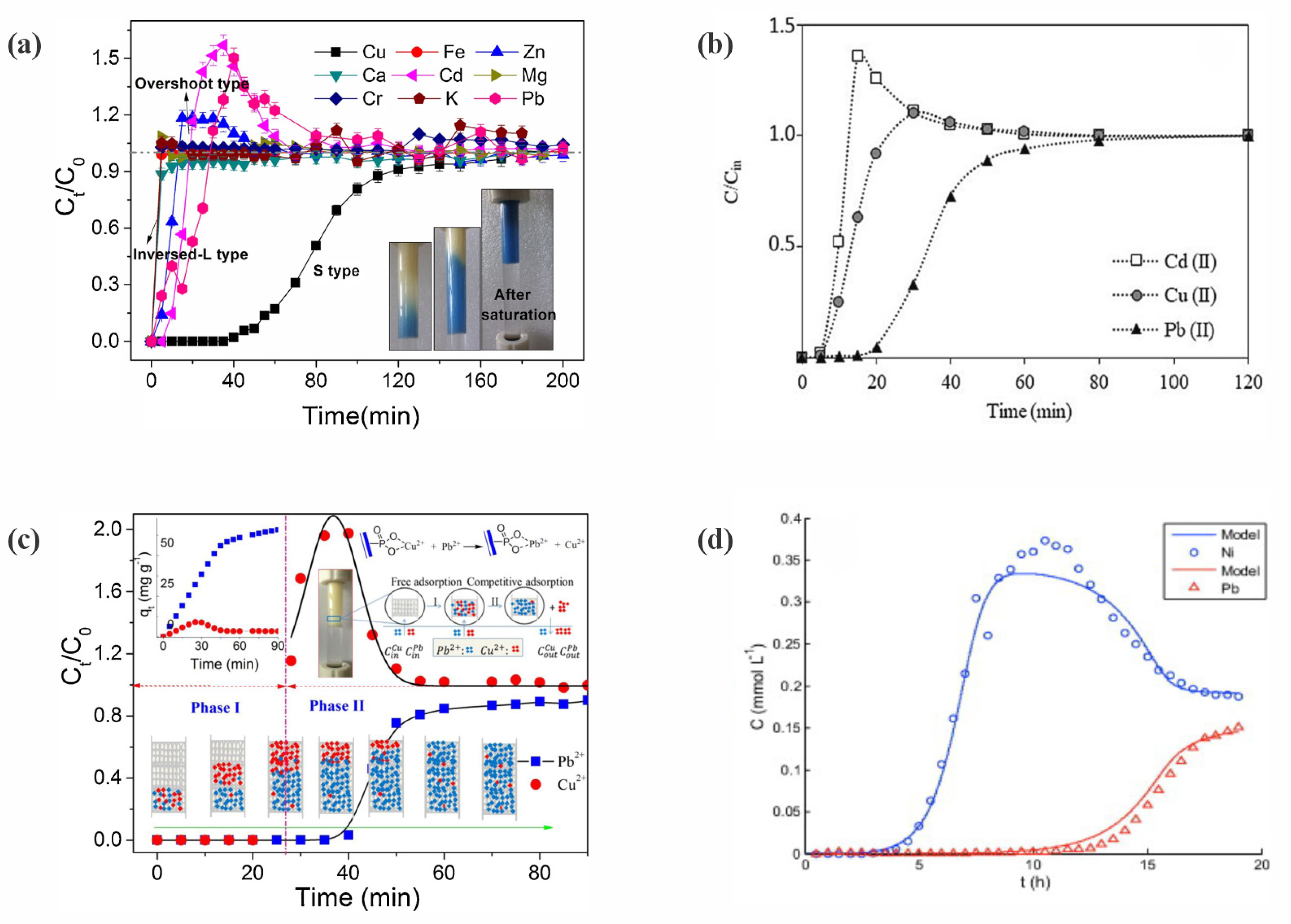 Polymers 17 00953 g008