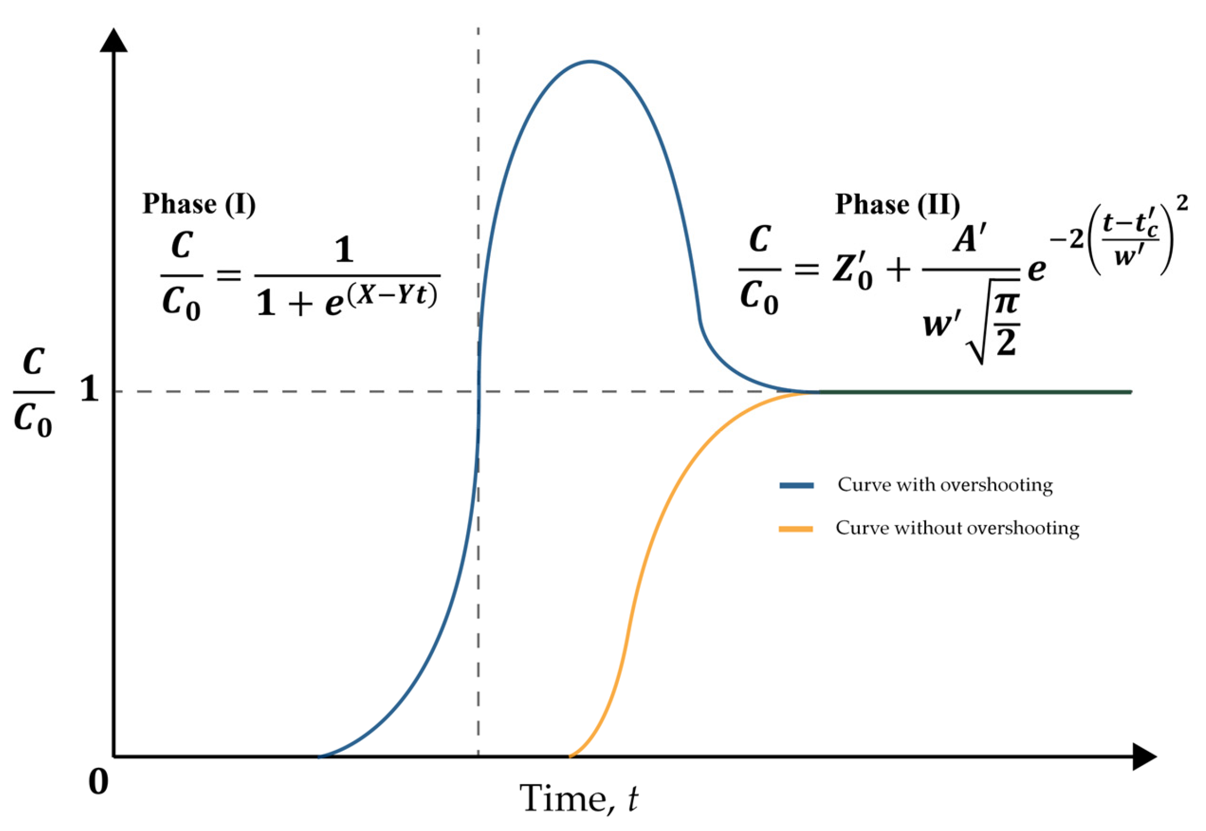 Polymers 17 00953 g010