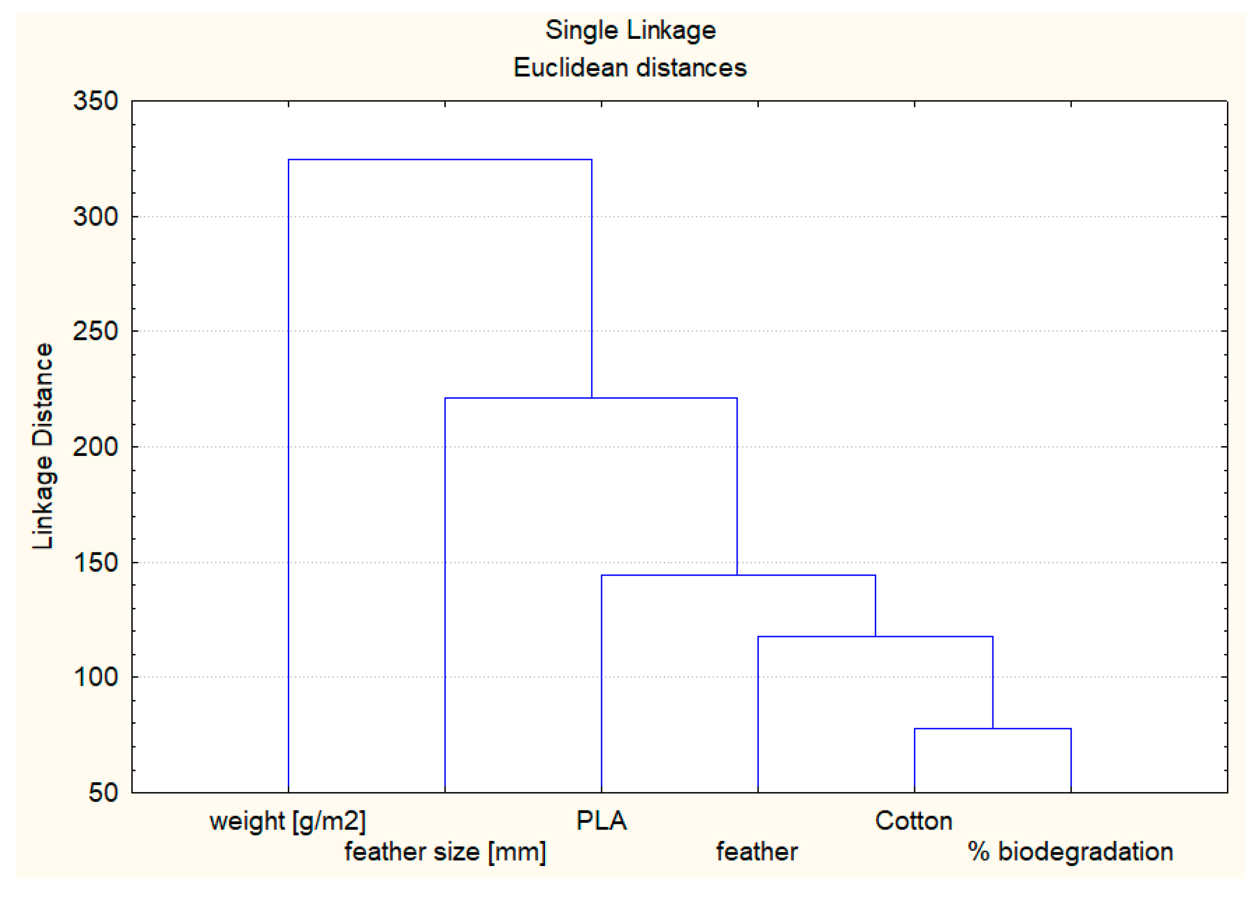 Polymers 17 00957 g007 Polymers 17 00957 g007