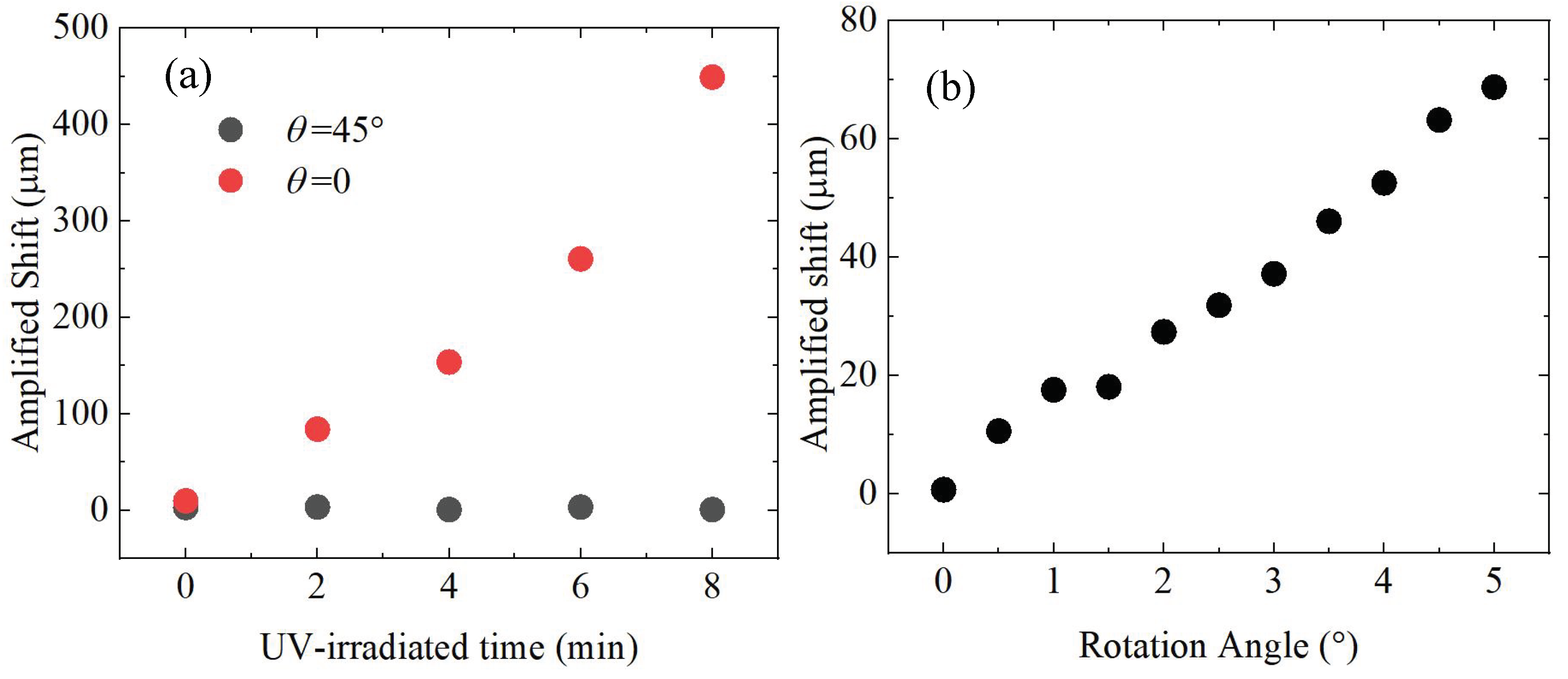 Polymers 17 00958 g006