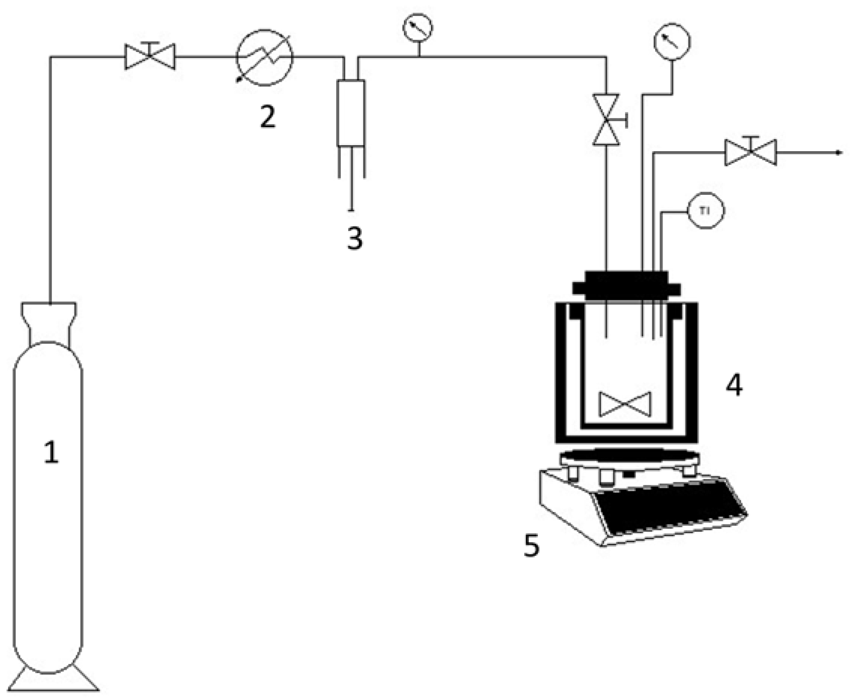Polymers 17 00964 g001