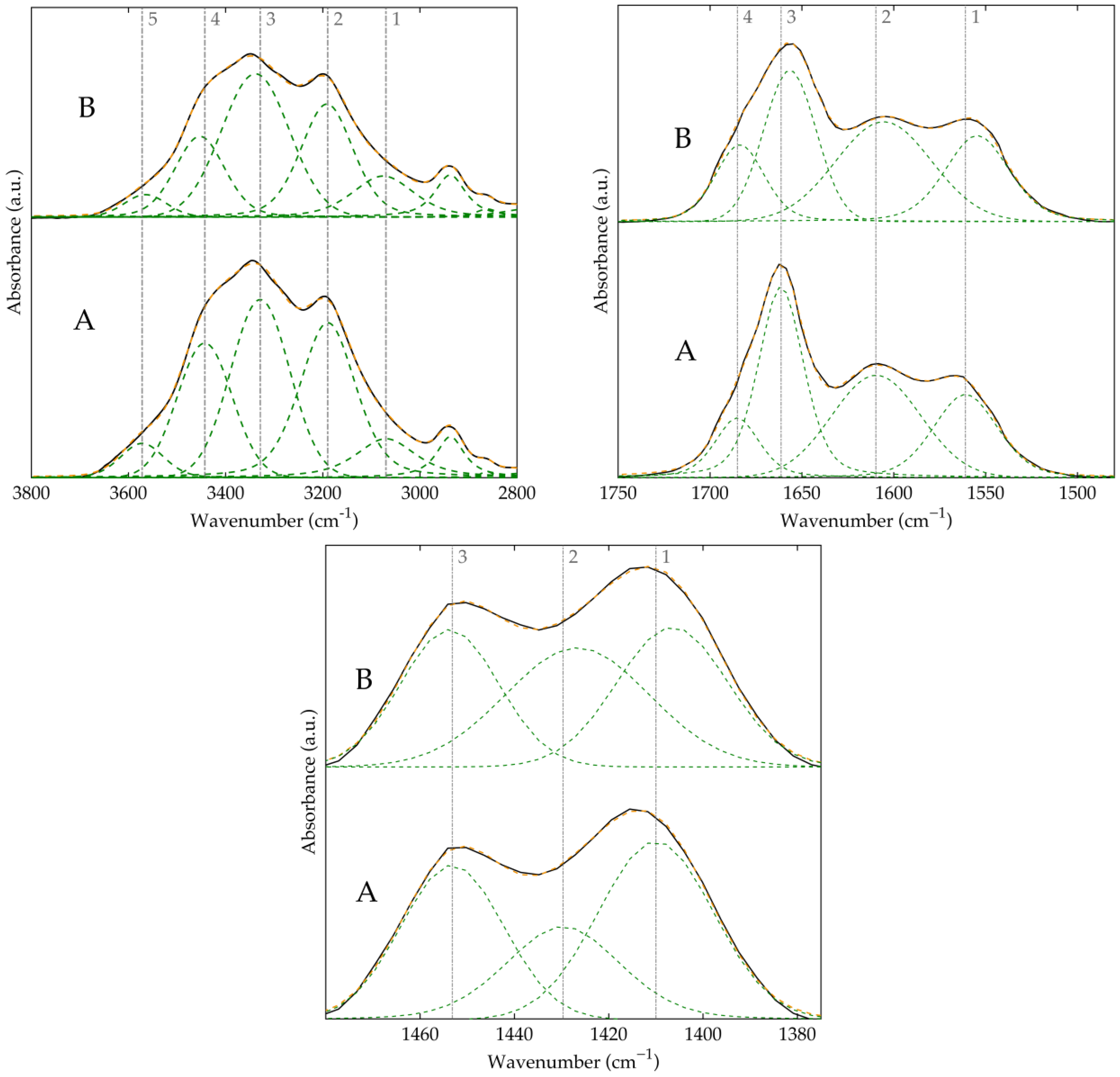 Polymers 17 00964 g004