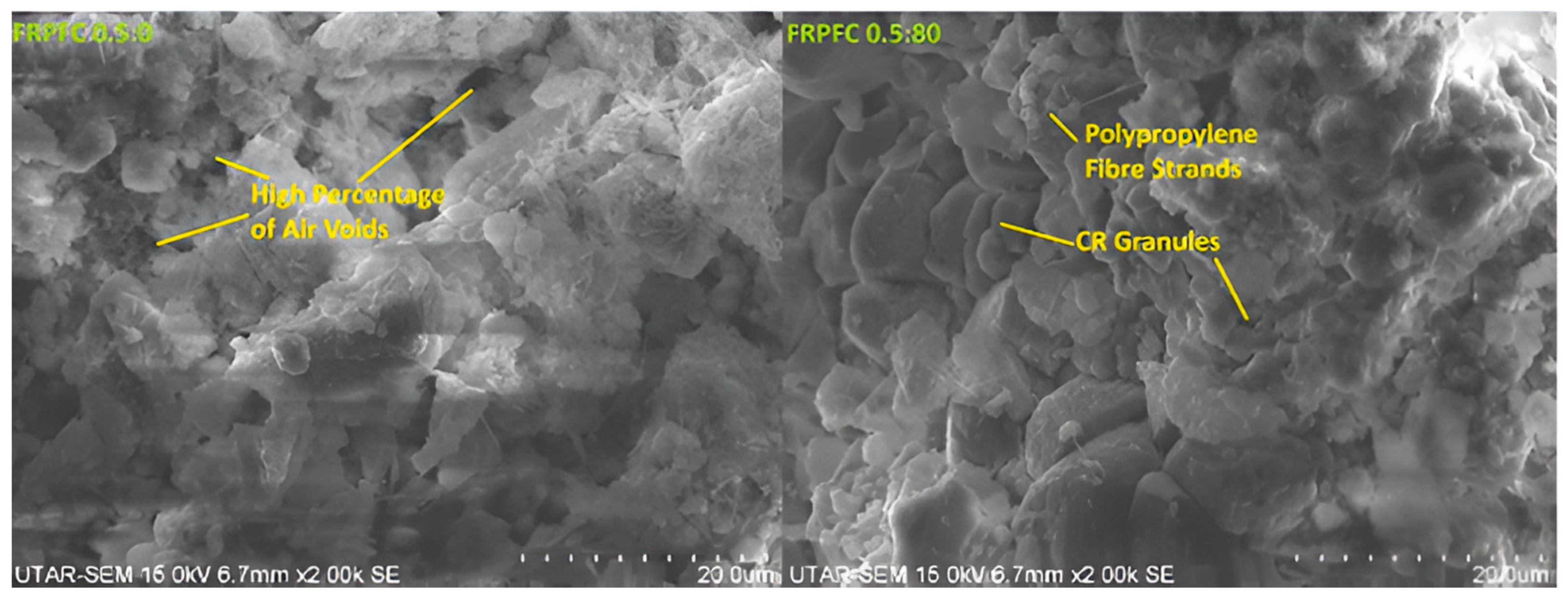 Polymers 17 00967 g006