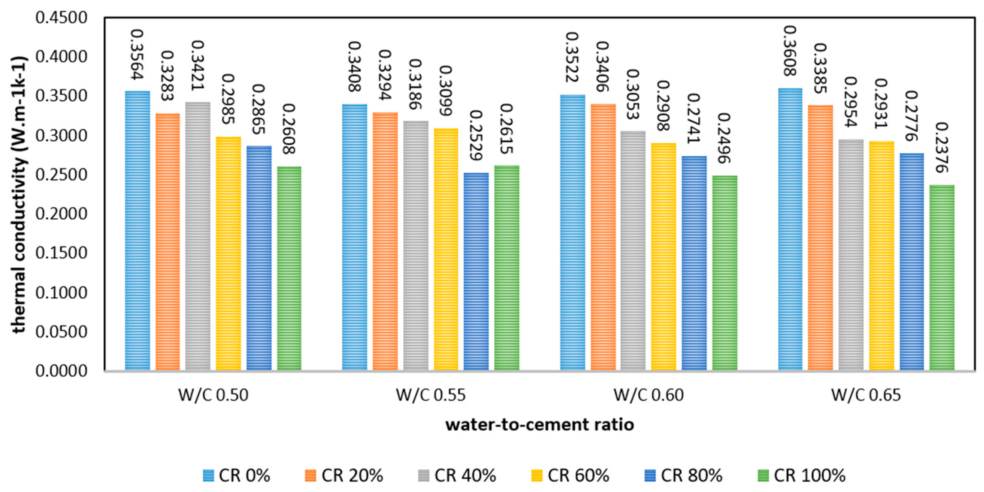 Polymers 17 00967 g010