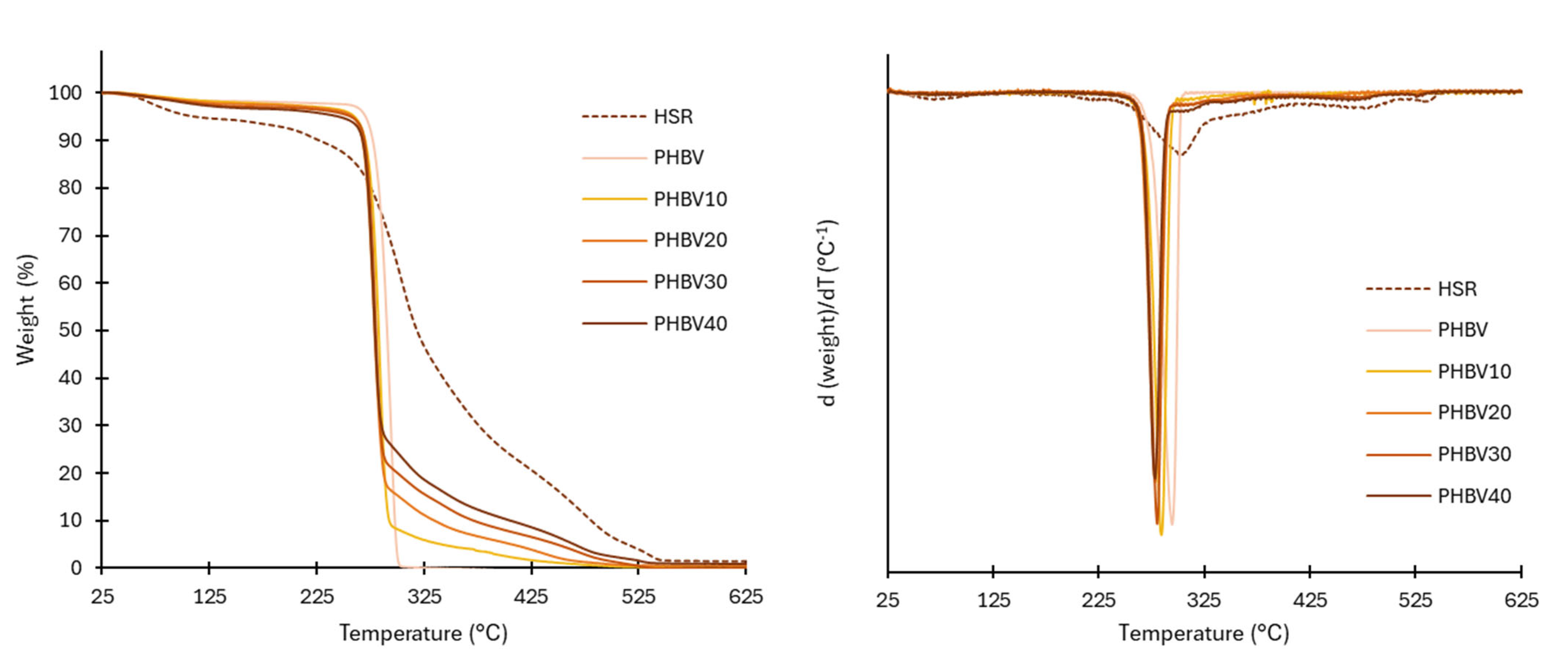 Polymers 17 00974 g002