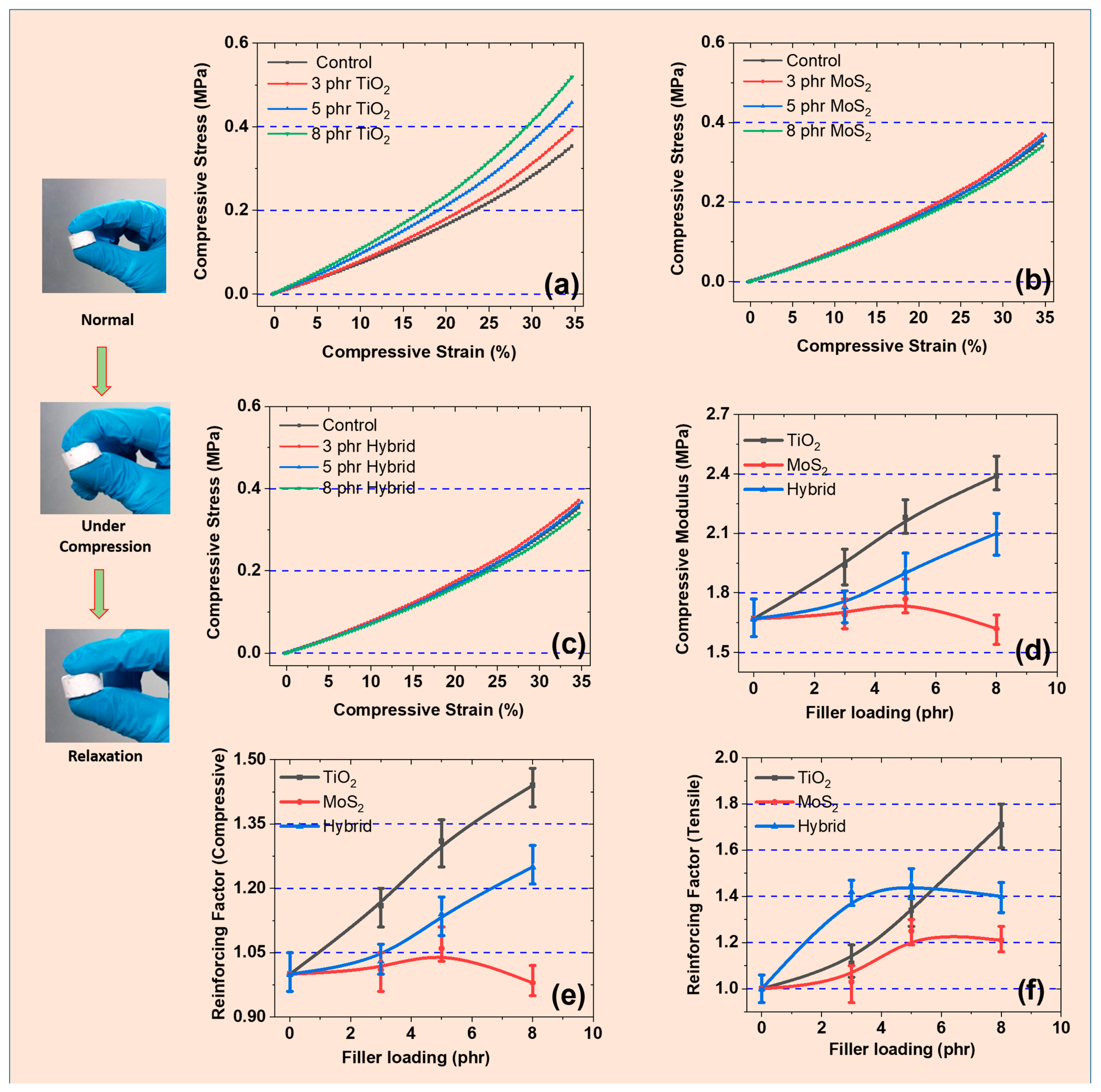 Polymers 17 00977 g002