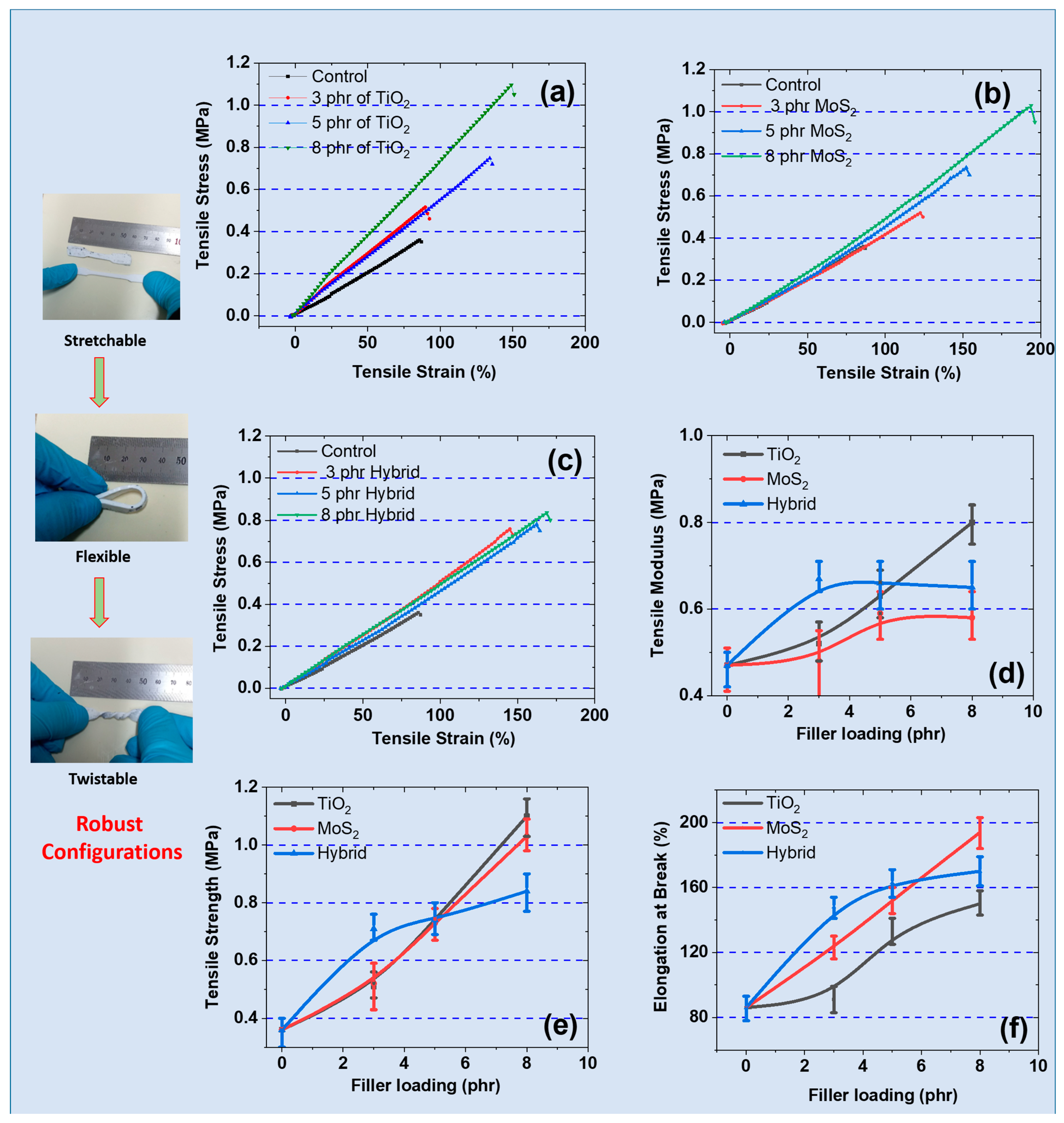 Polymers 17 00977 g003
