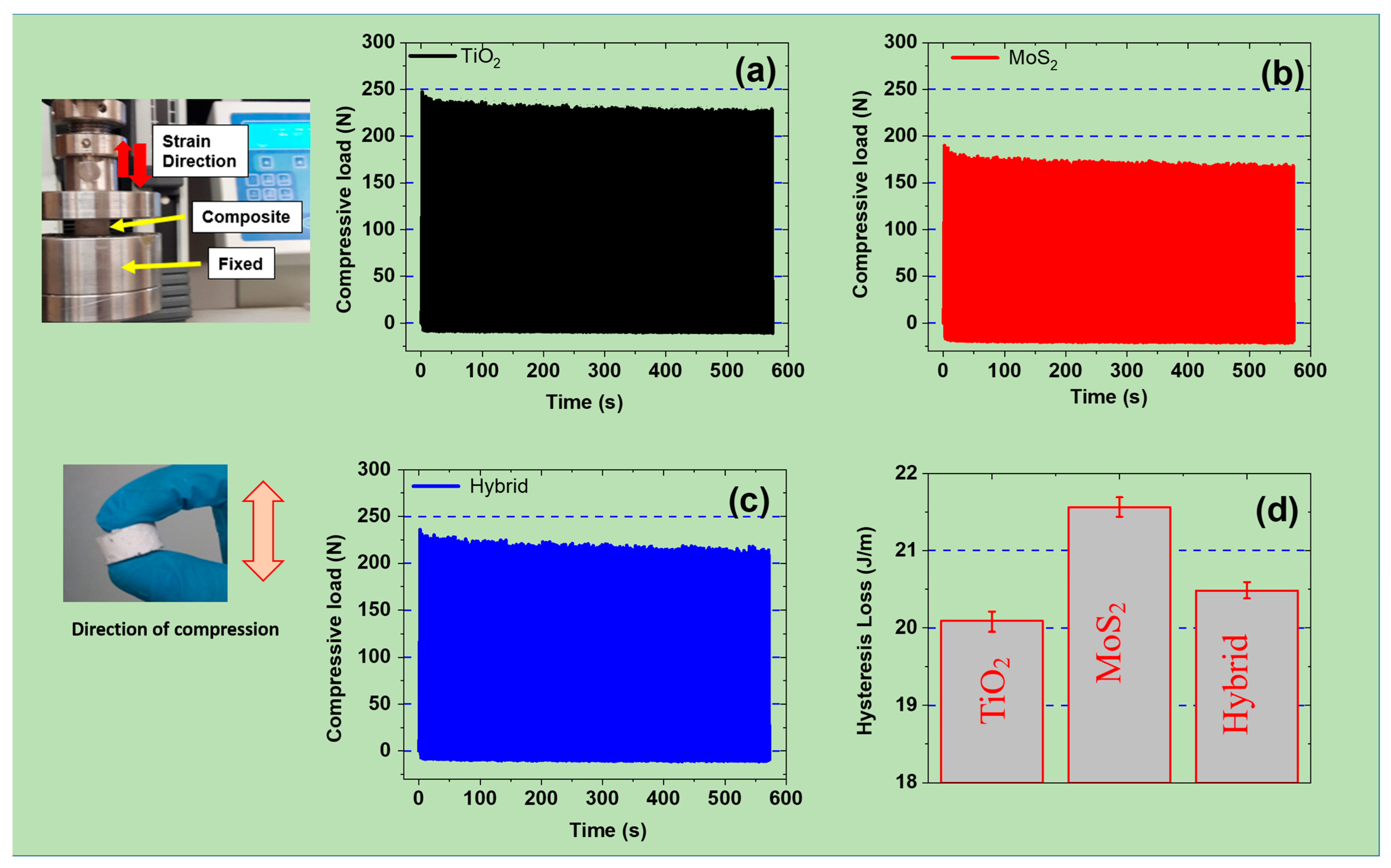 Polymers 17 00977 g004