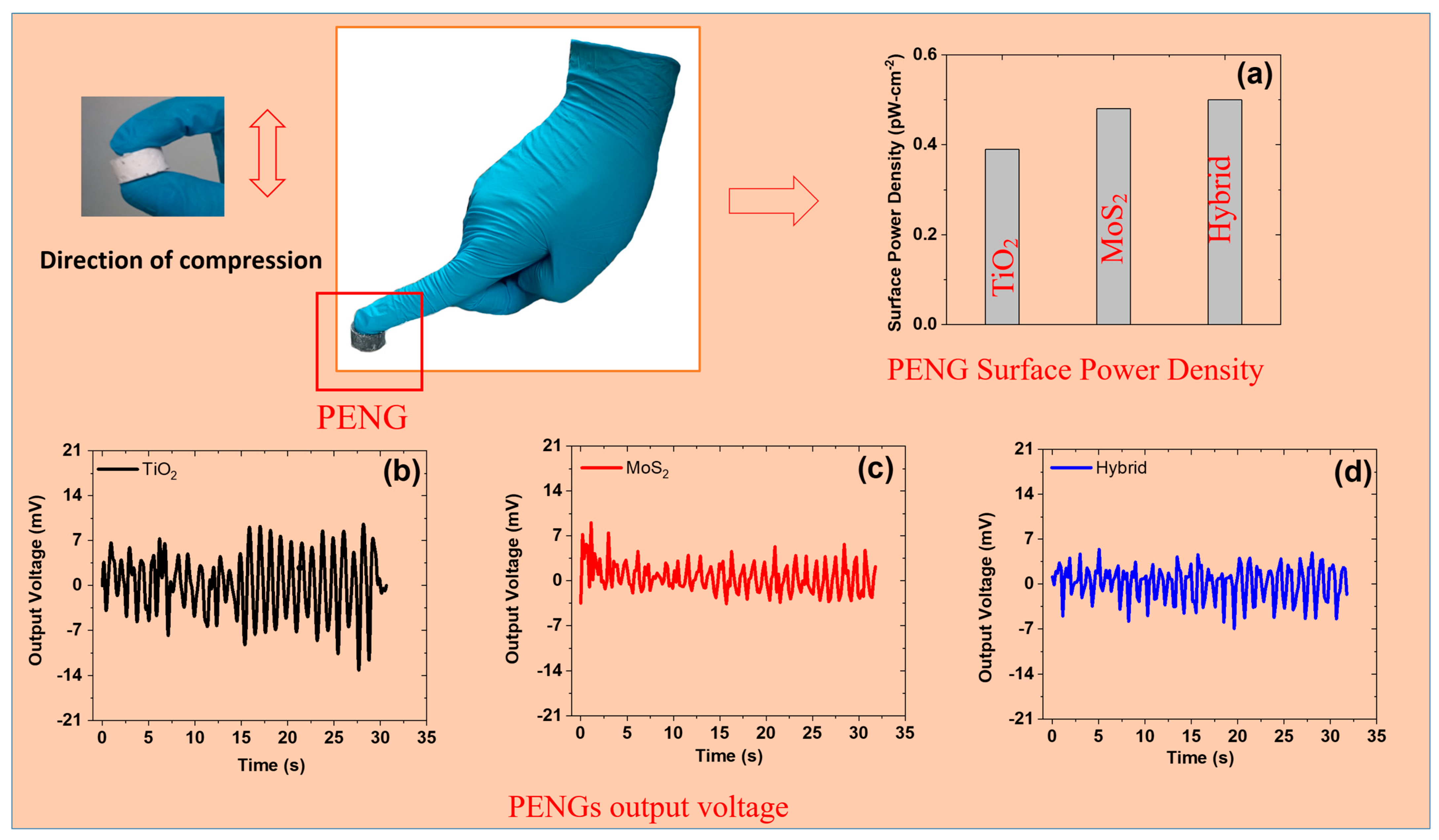 Polymers 17 00977 g009