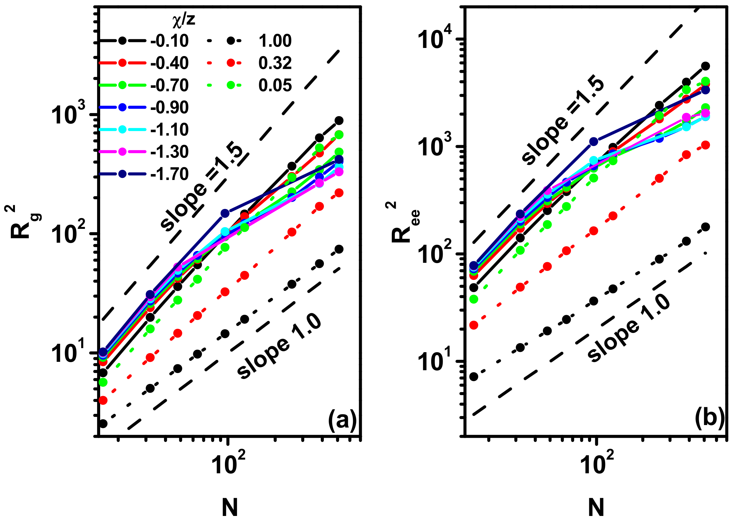 Polymers 17 00978 g004 Polymers 17 00978 g004