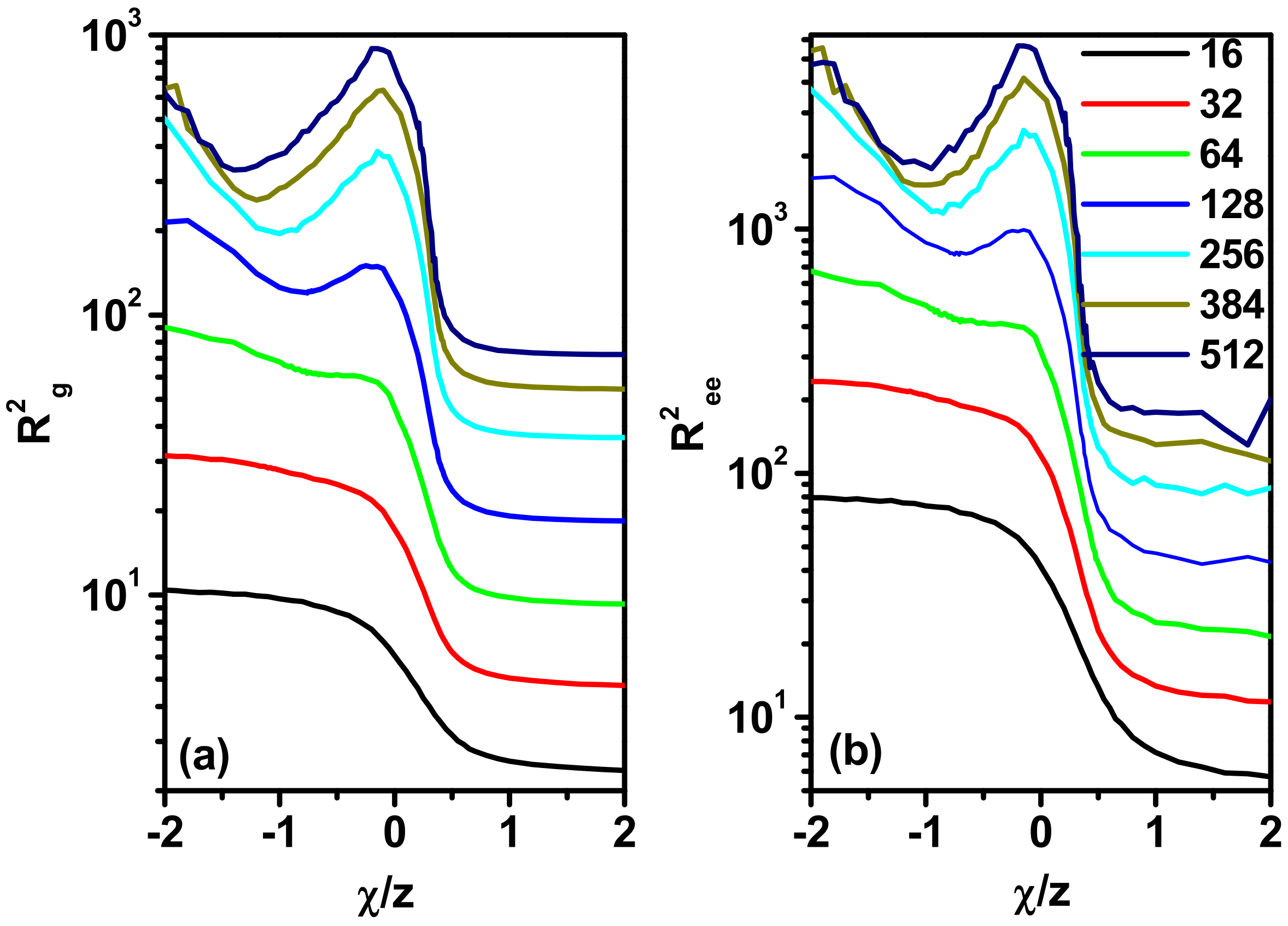 Polymers 17 00978 g005 Polymers 17 00978 g005