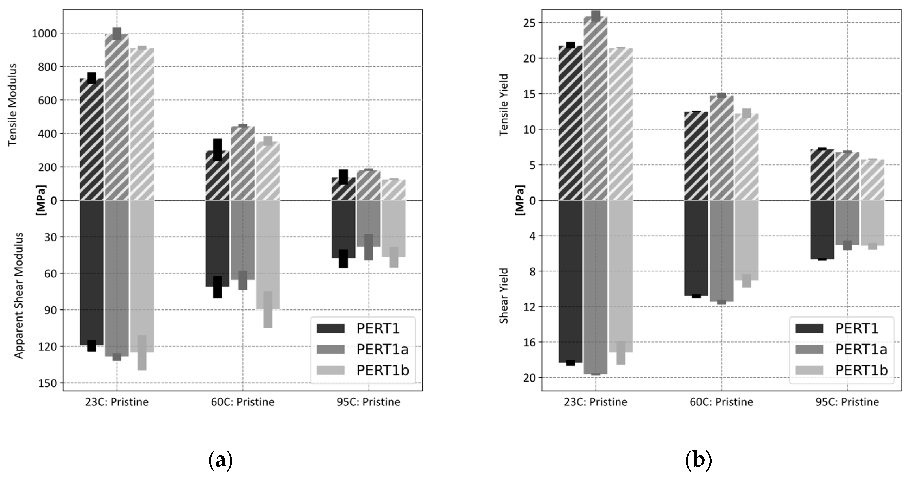 Polymers 17 00981 g004