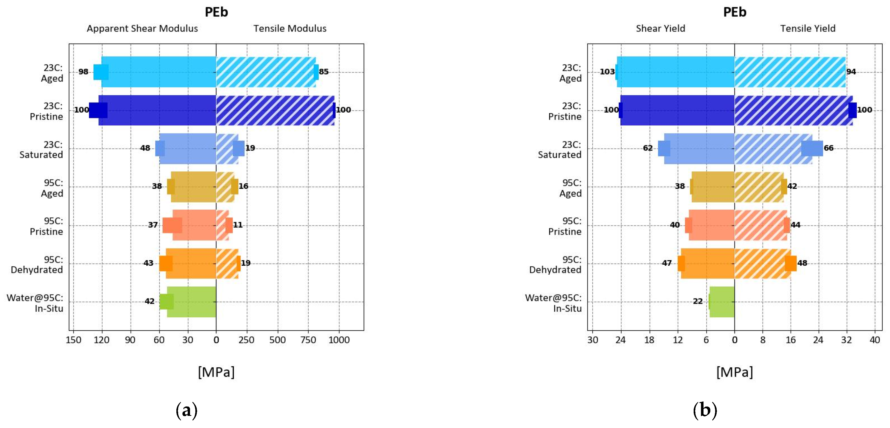 Polymers 17 00981 g0a7
