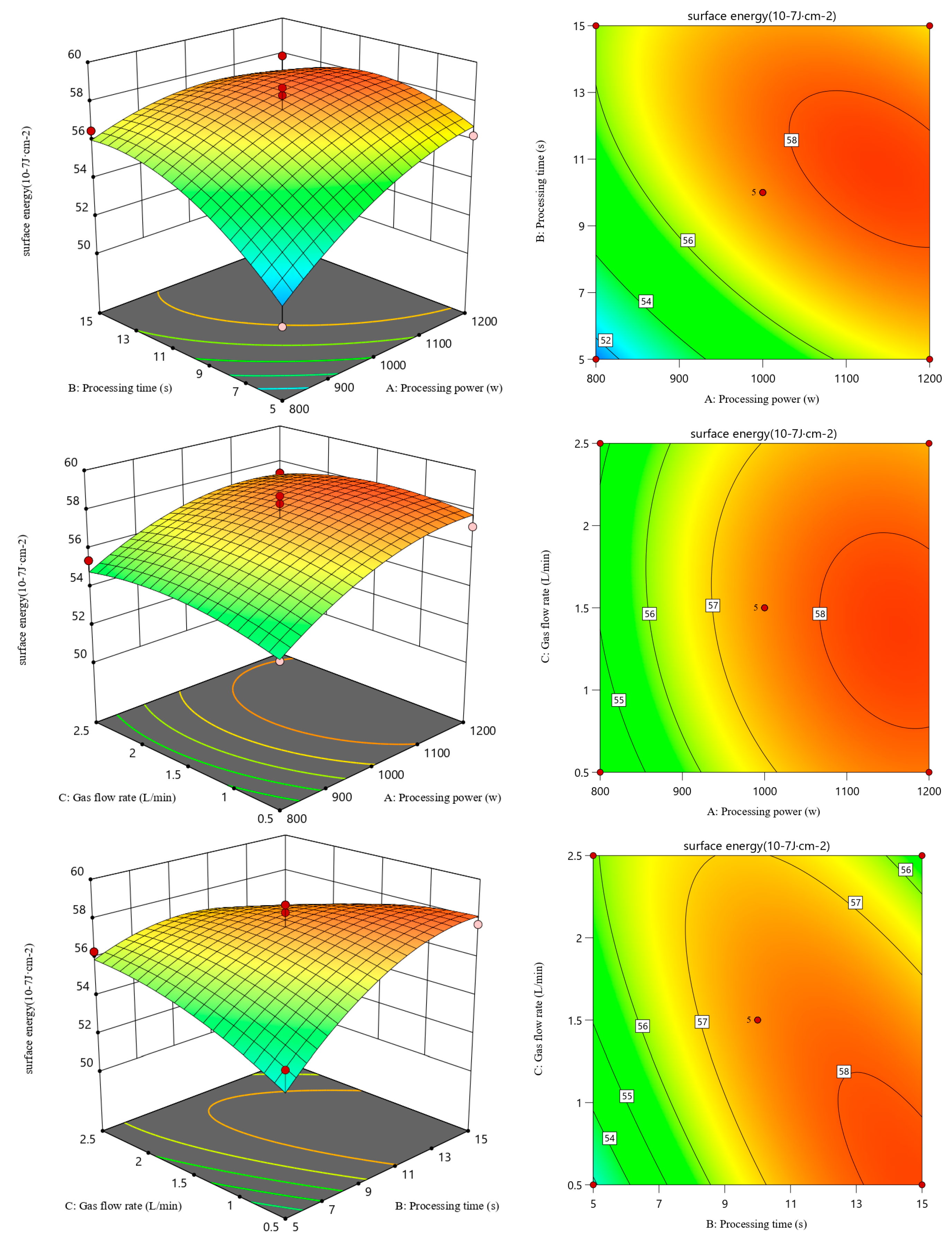 Polymers 17 00983 g003