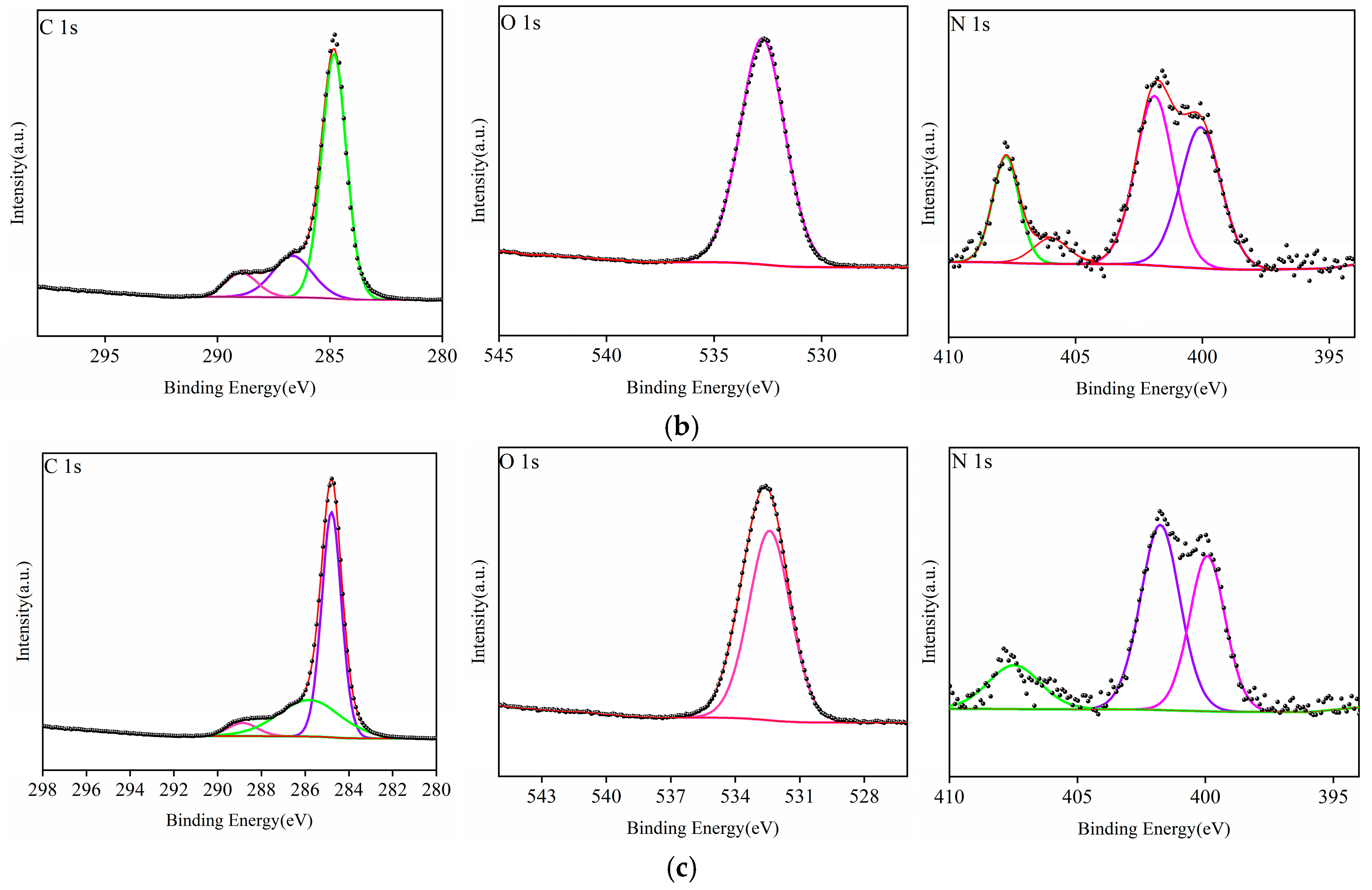 Polymers 17 00983 g006b