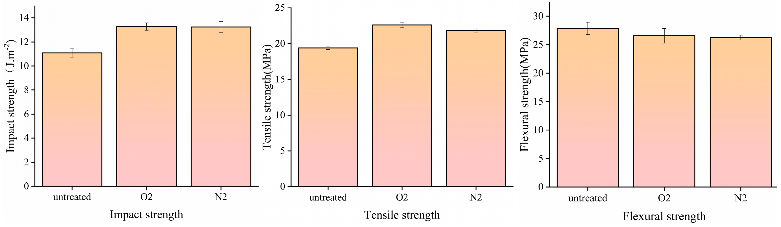 Polymers 17 00983 g008