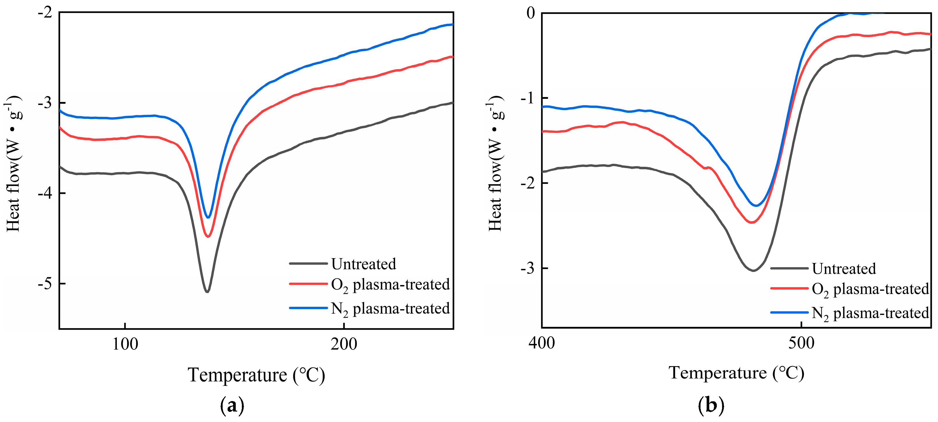 Polymers 17 00983 g014