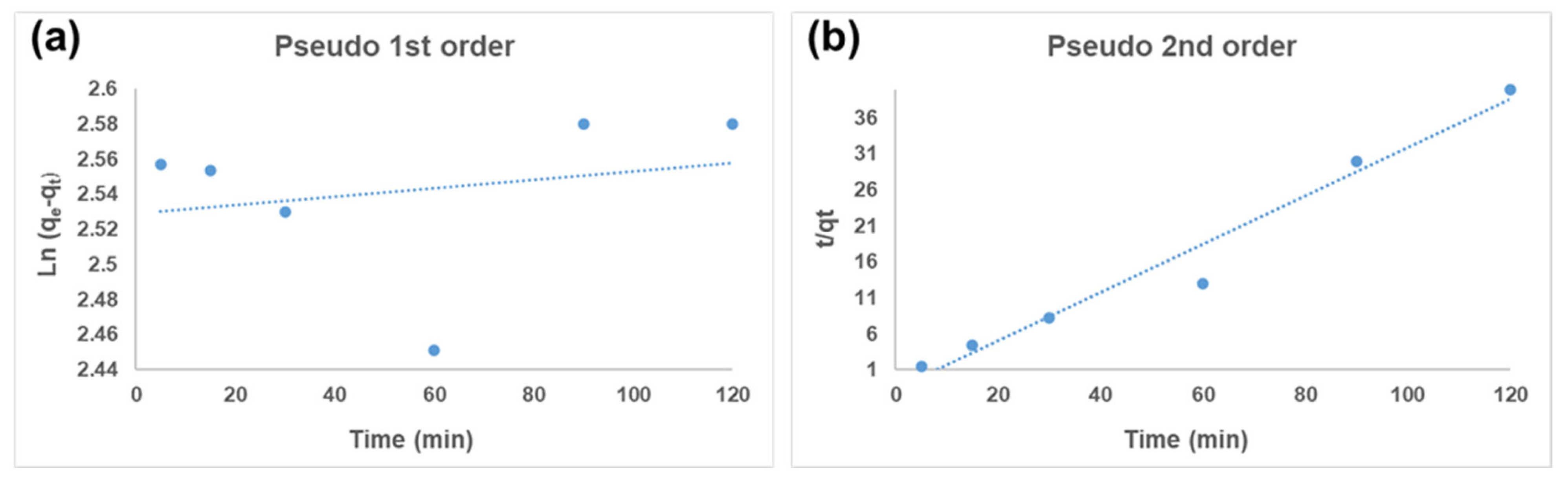 Polymers 17 00985 g010