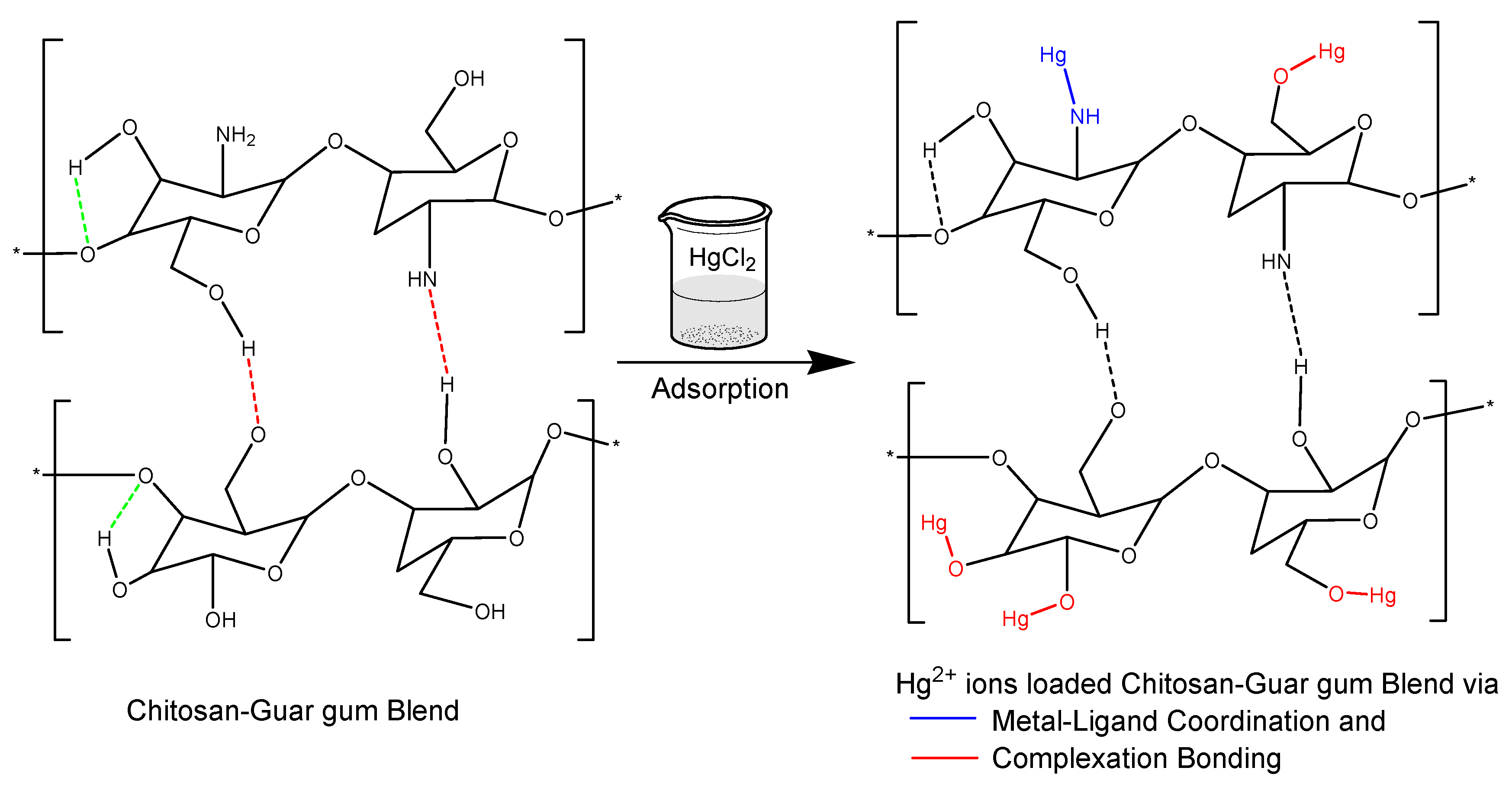 Polymers 17 00985 g013