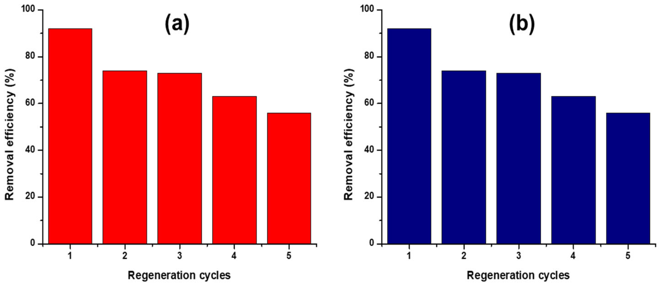 Polymers 17 00985 g014