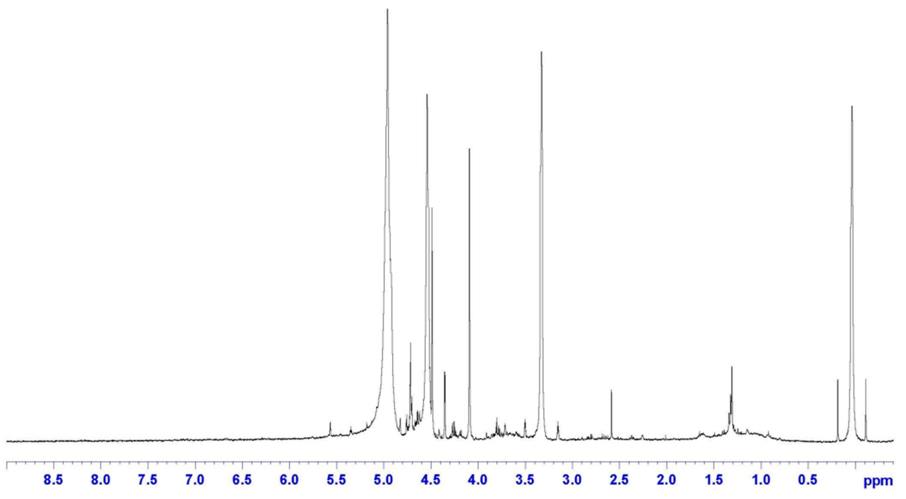Polymers 17 00989 g004