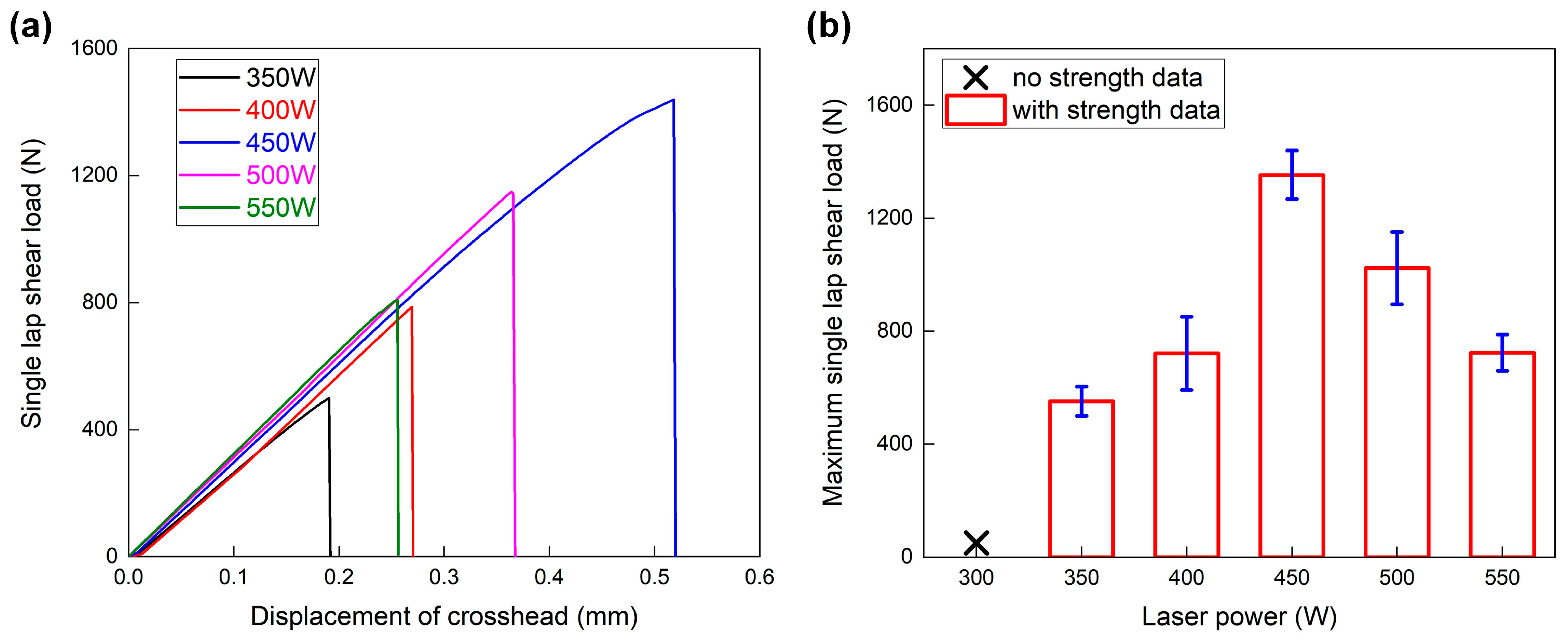 Polymers 17 00997 g009