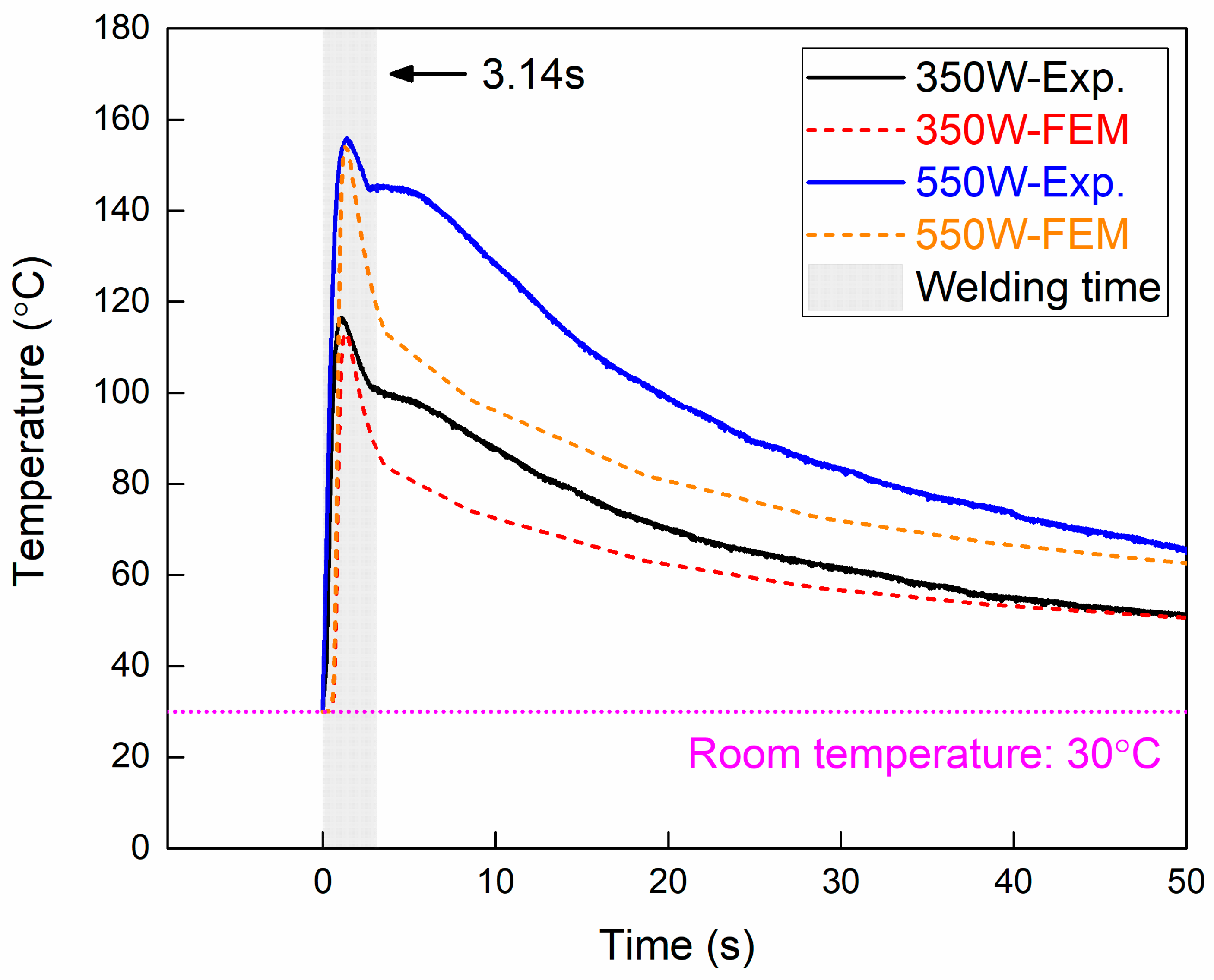 Polymers 17 00997 g015