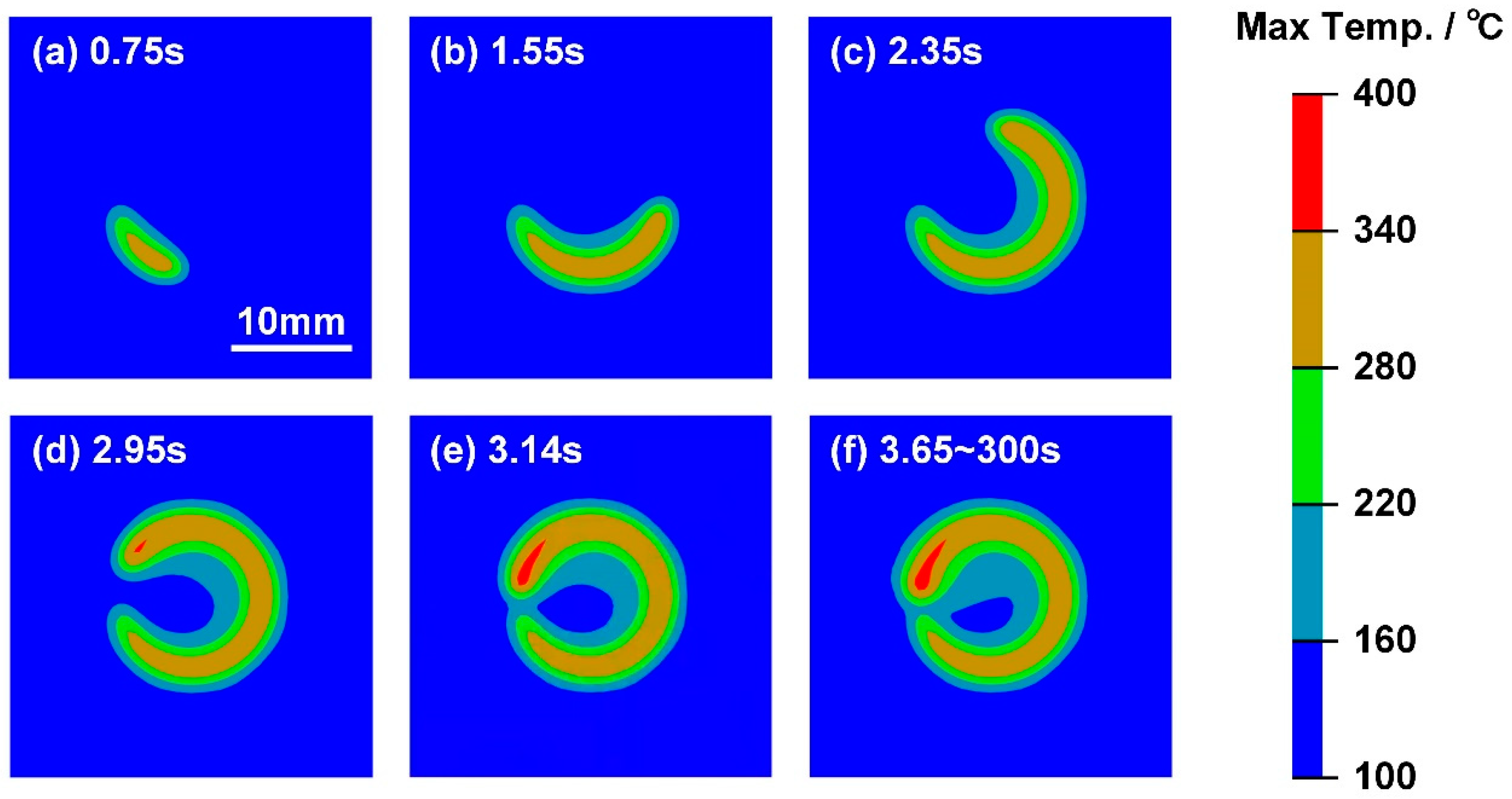 Polymers 17 00997 g016