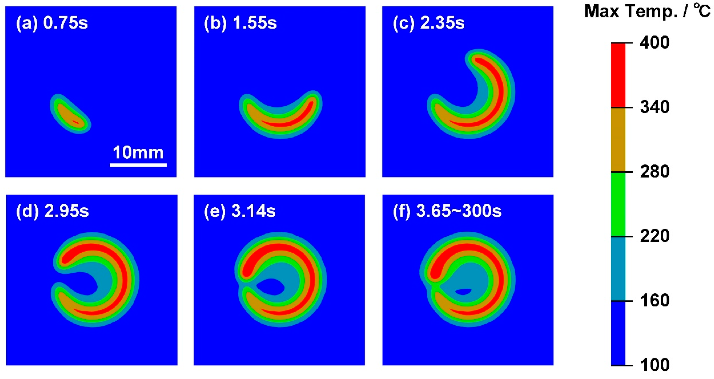 Polymers 17 00997 g017