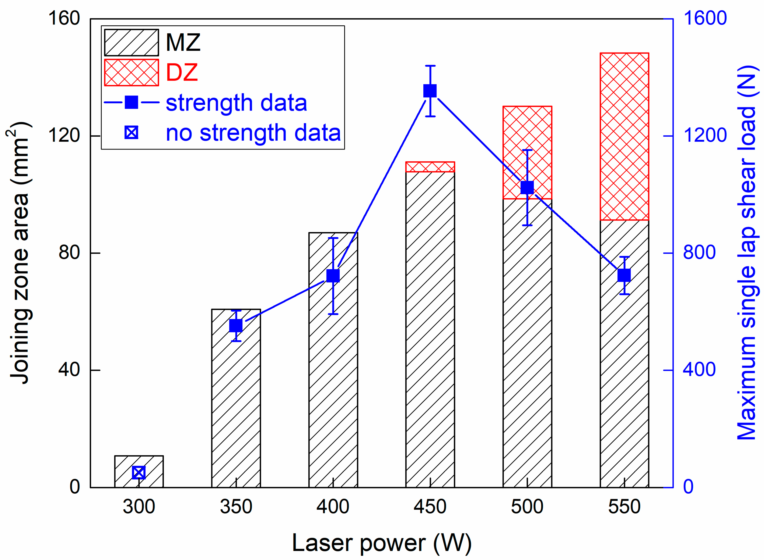 Polymers 17 00997 g019