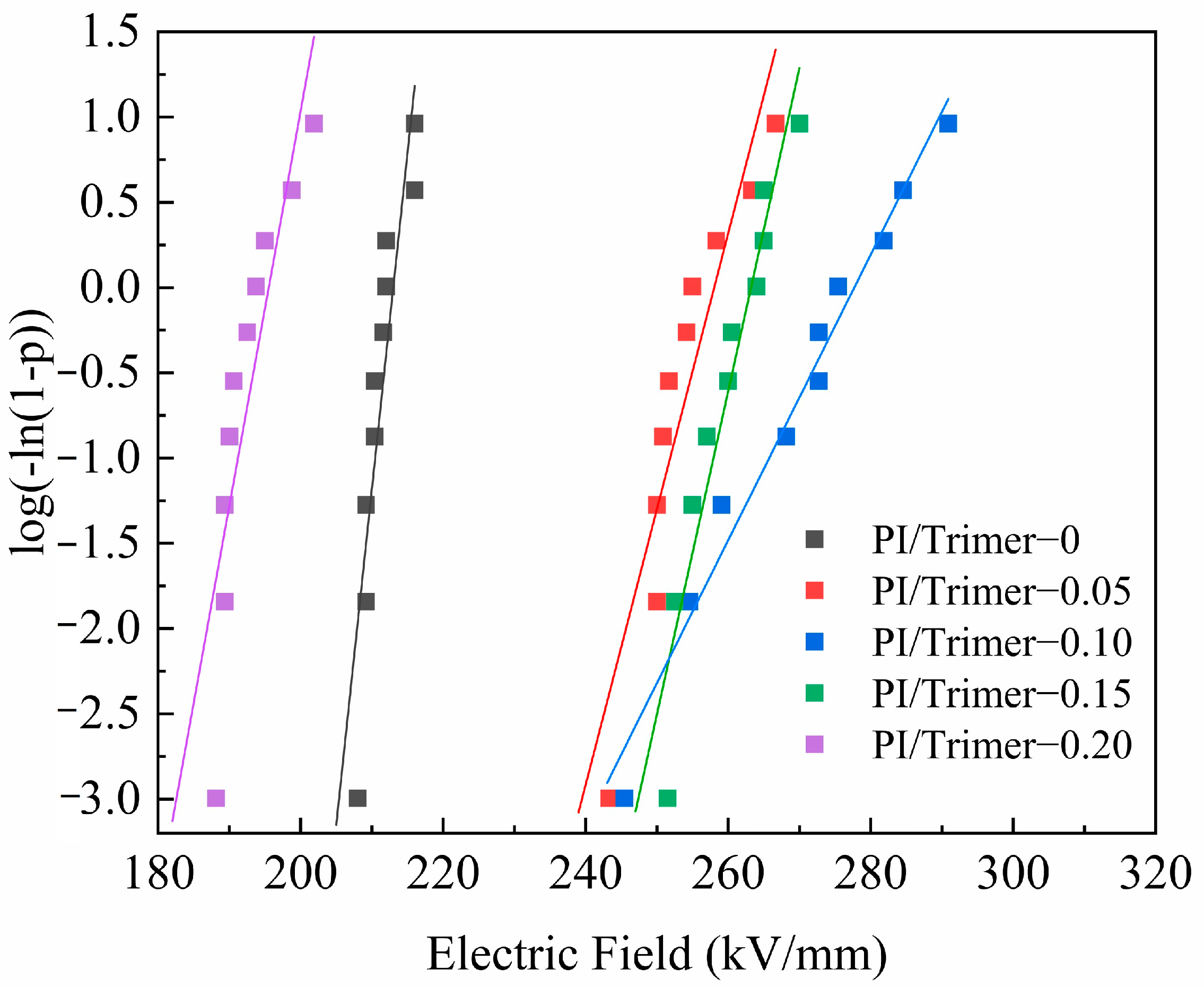 Polymers 17 01002 g003