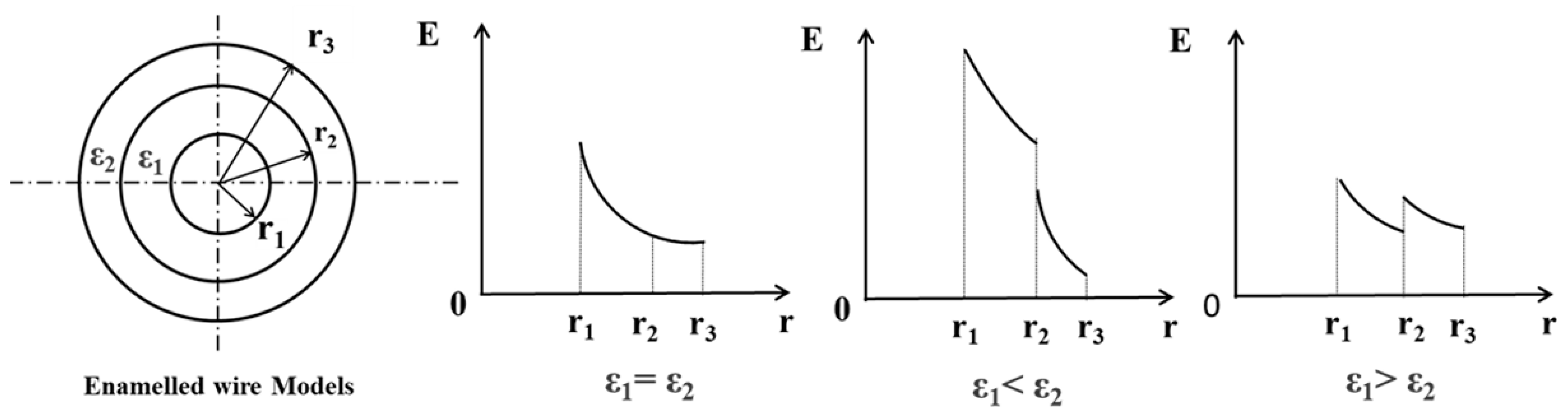 Polymers 17 01002 g004