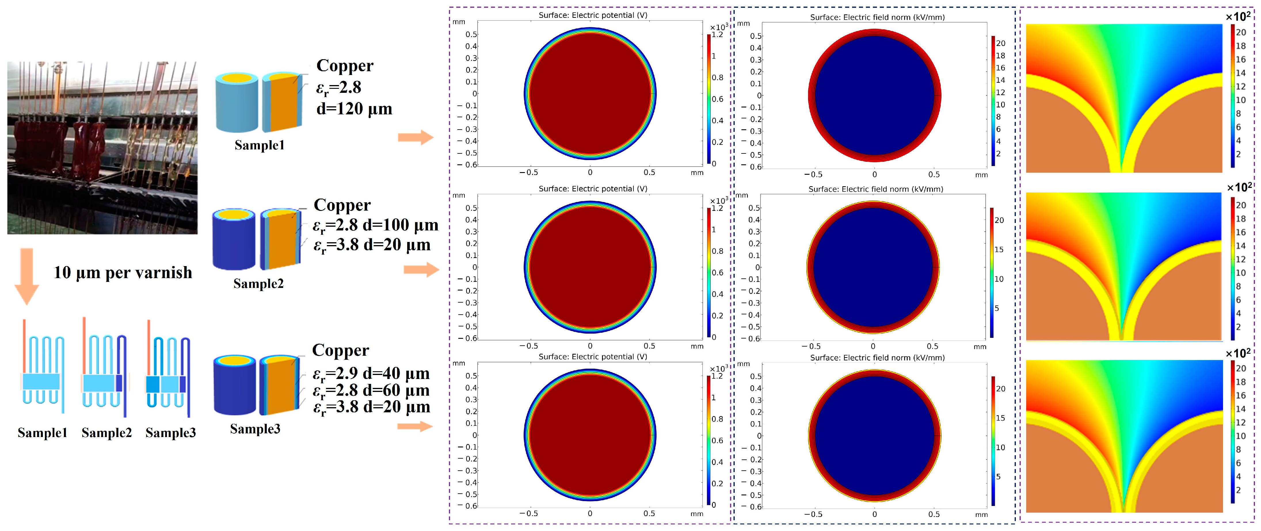 Polymers 17 01002 g006