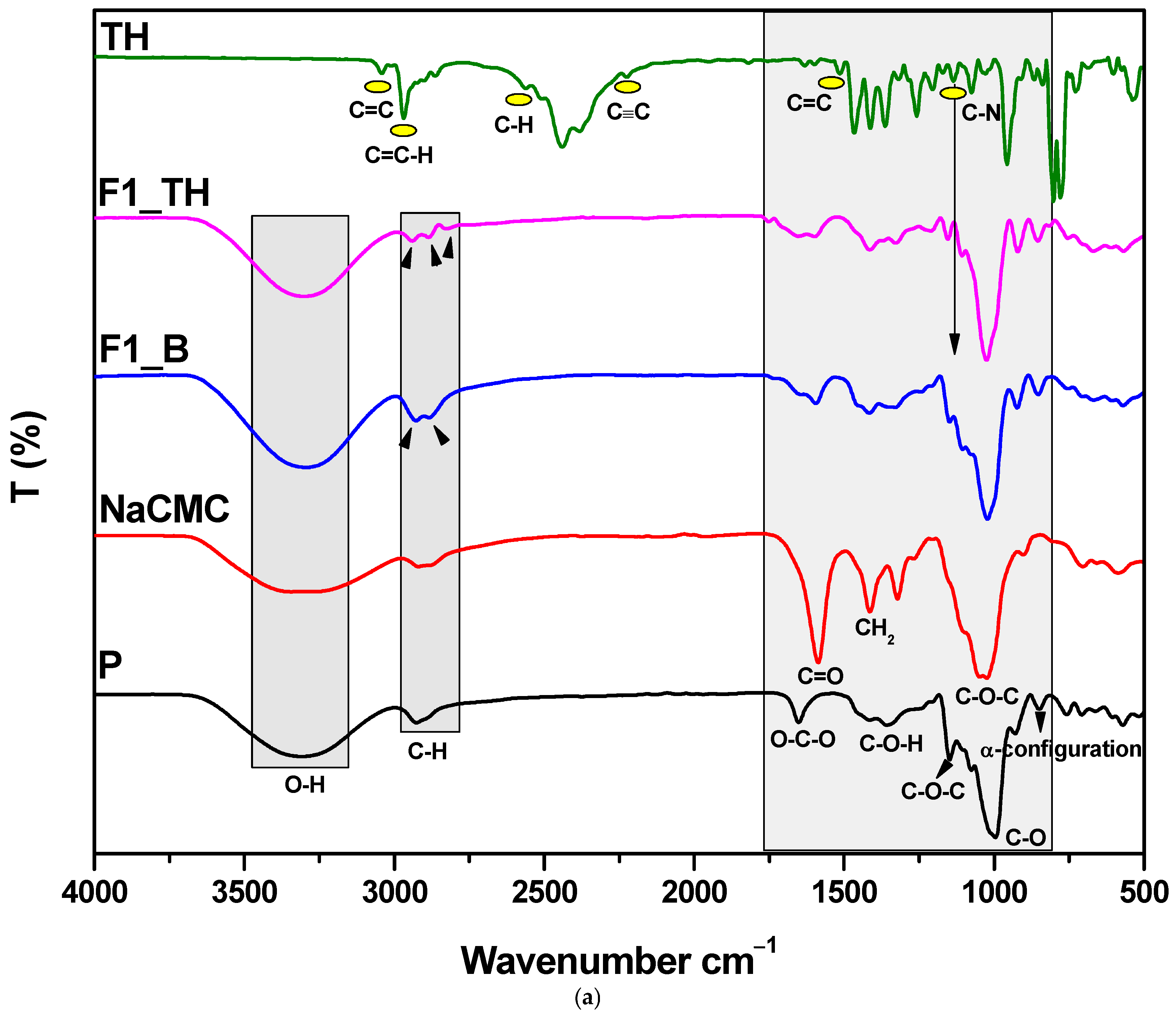Polymers 17 01004 g001a