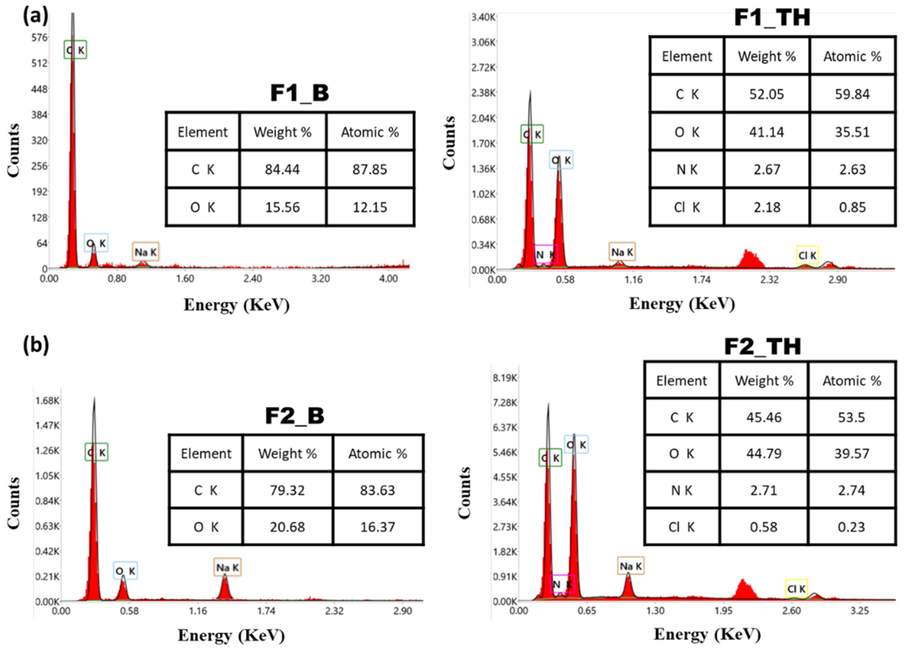 Polymers 17 01004 g002