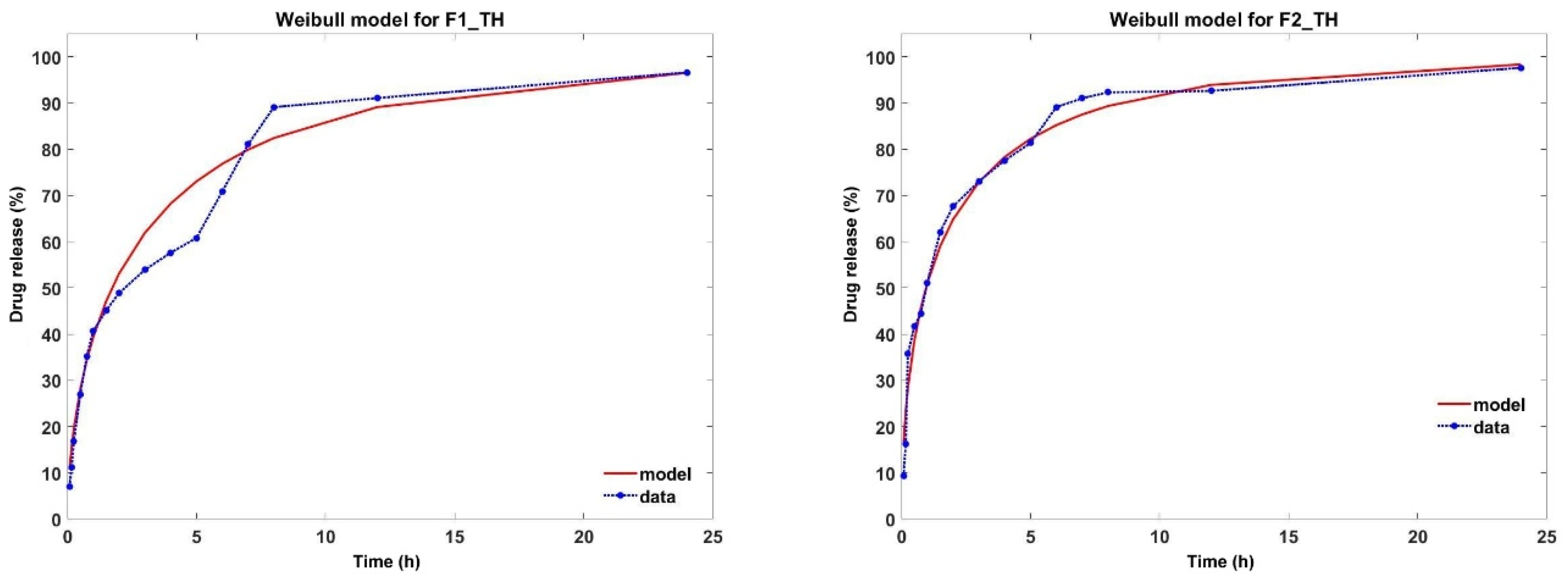 Polymers 17 01004 g006