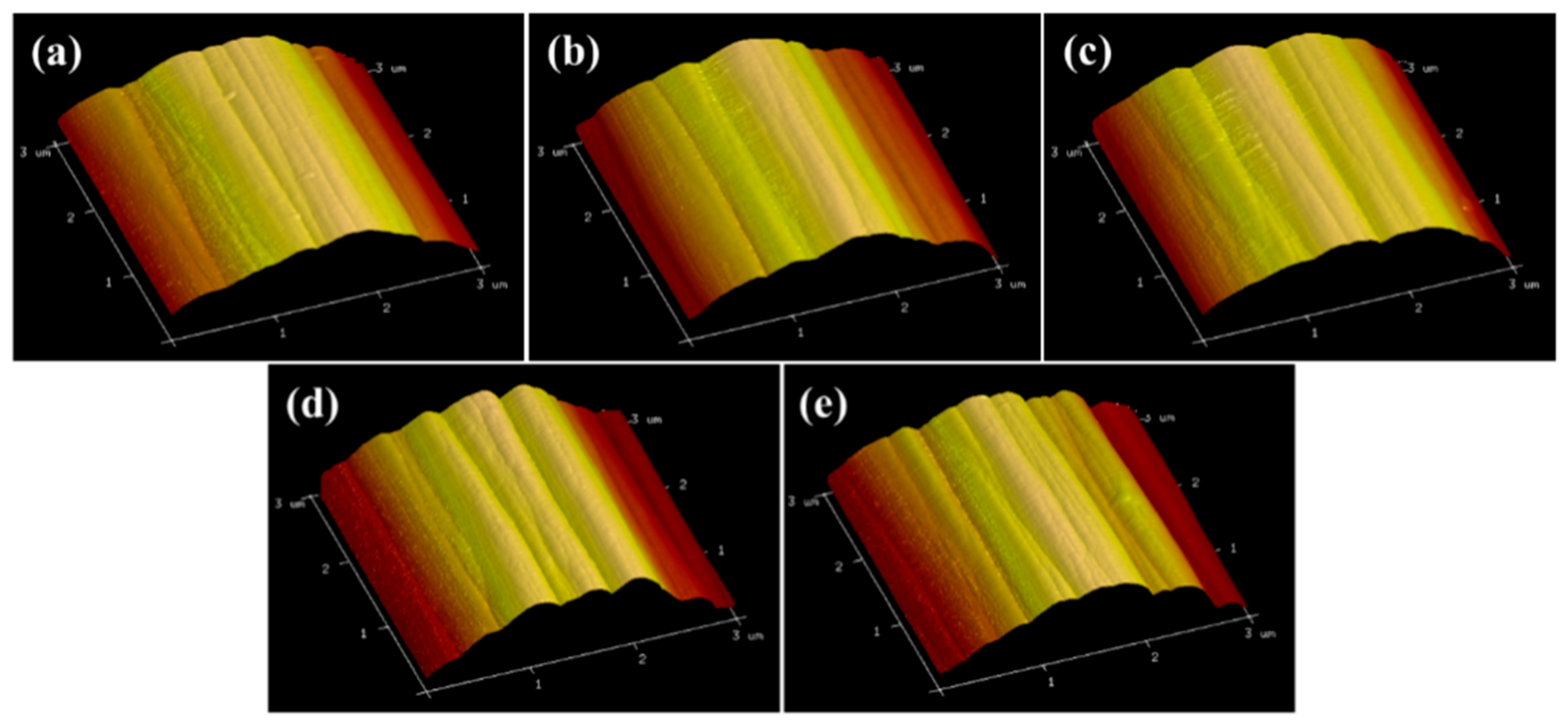 Polymers 17 01007 g004
