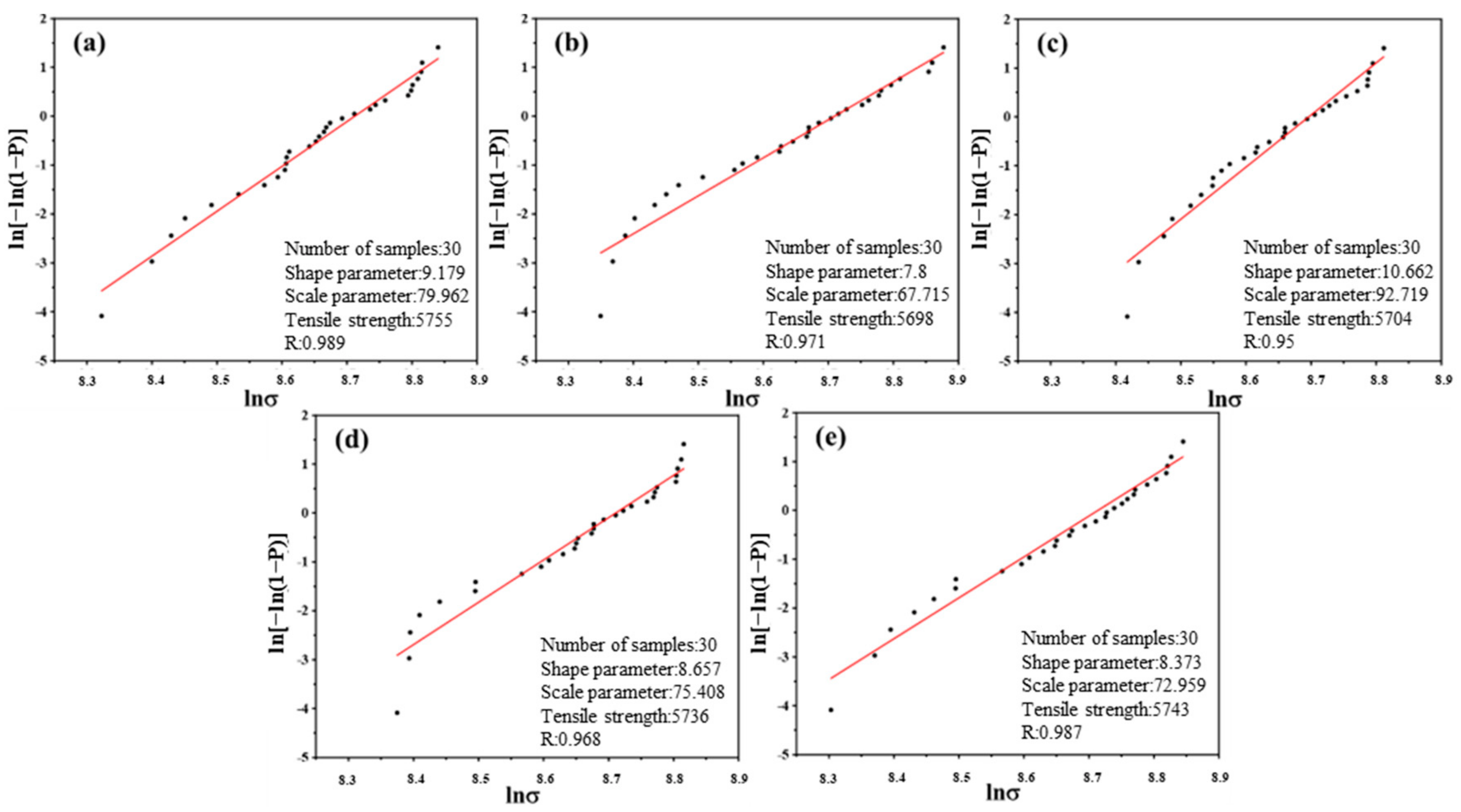Polymers 17 01007 g007