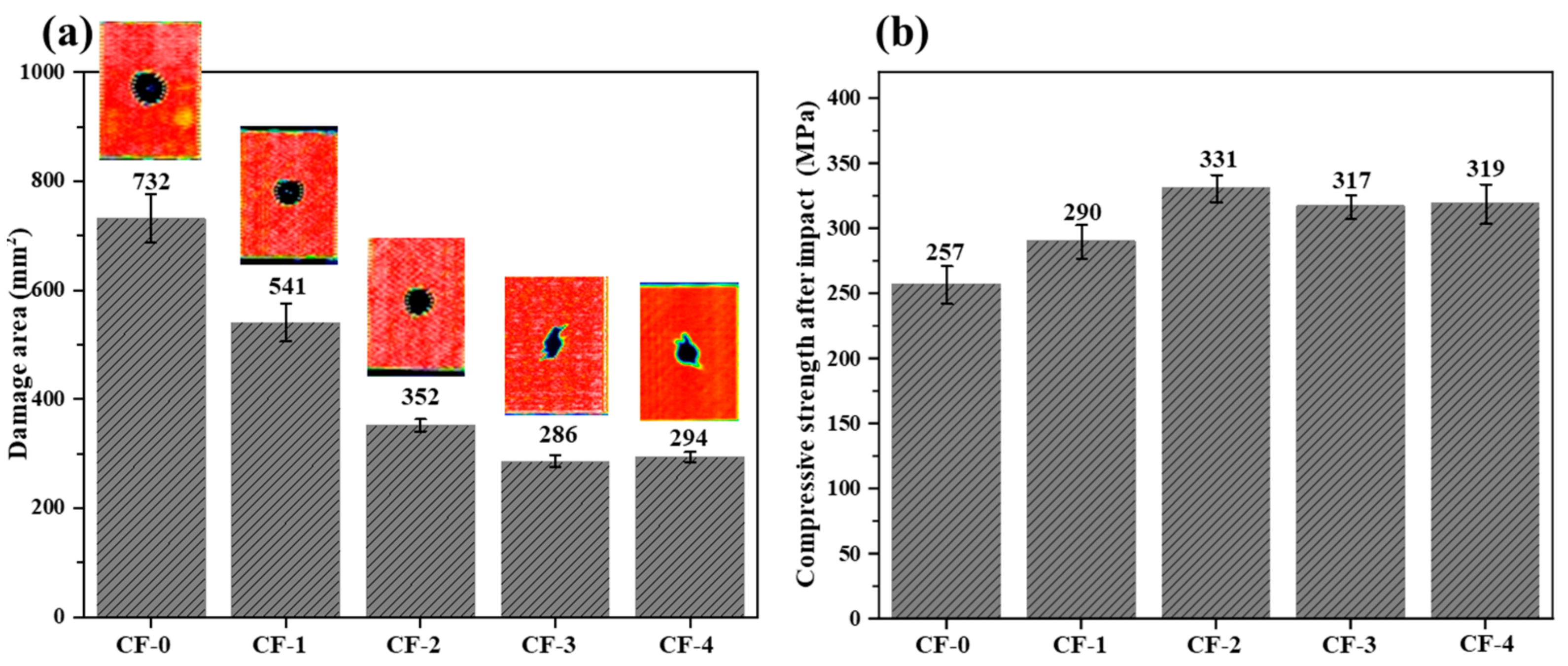 Polymers 17 01007 g010