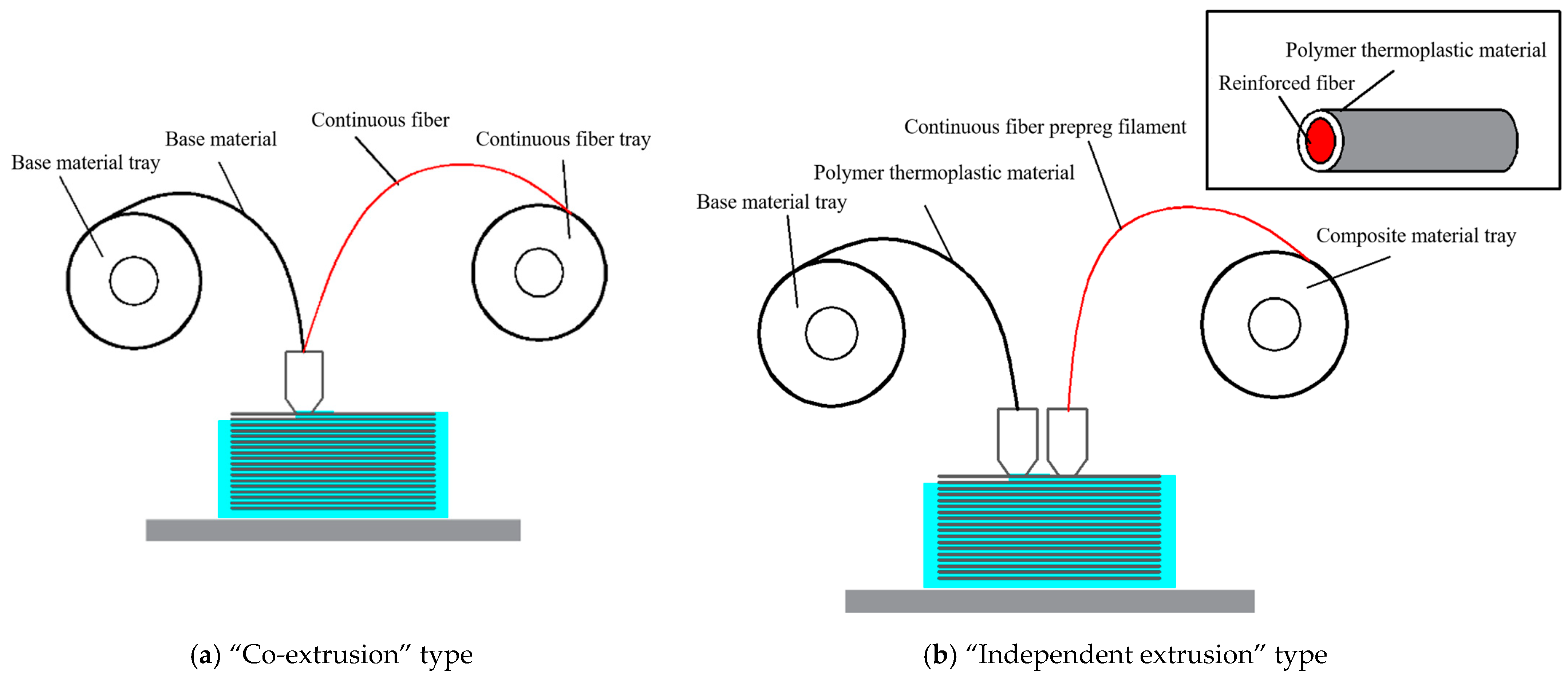Polymers 17 01014 g001