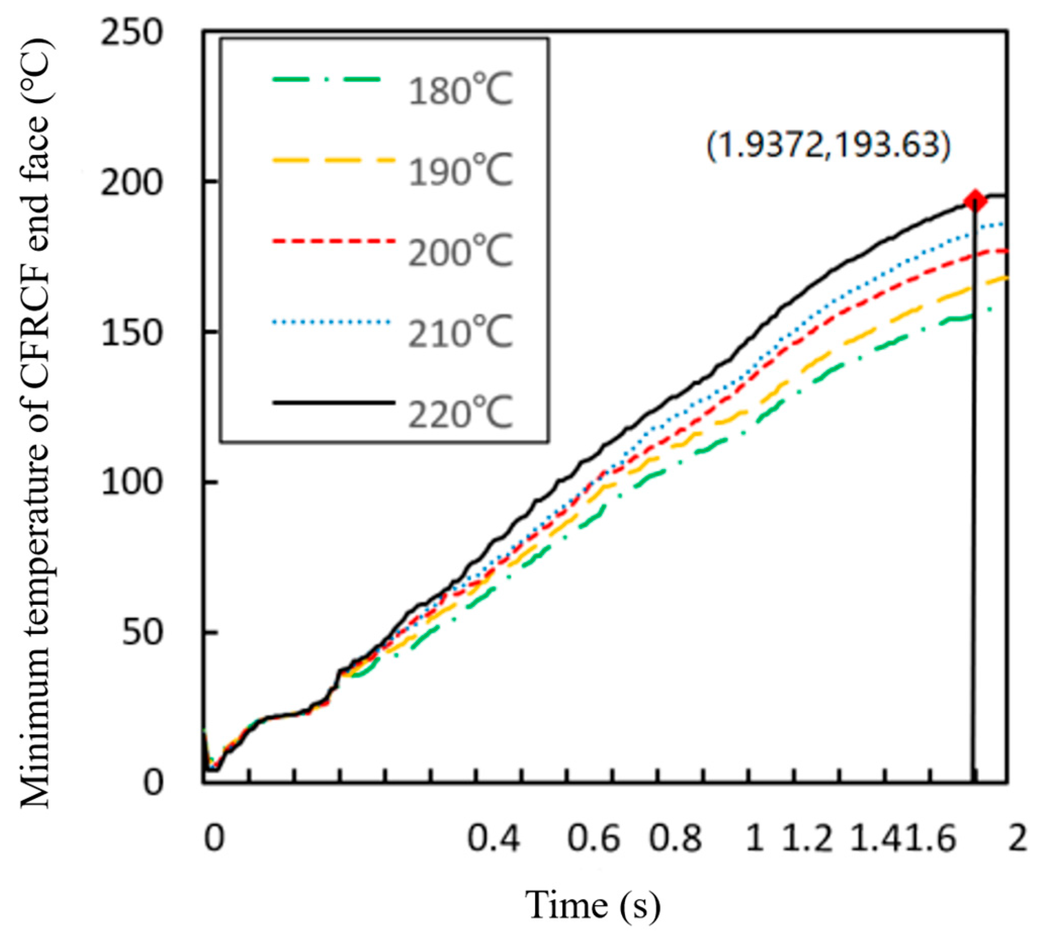 Polymers 17 01014 g005