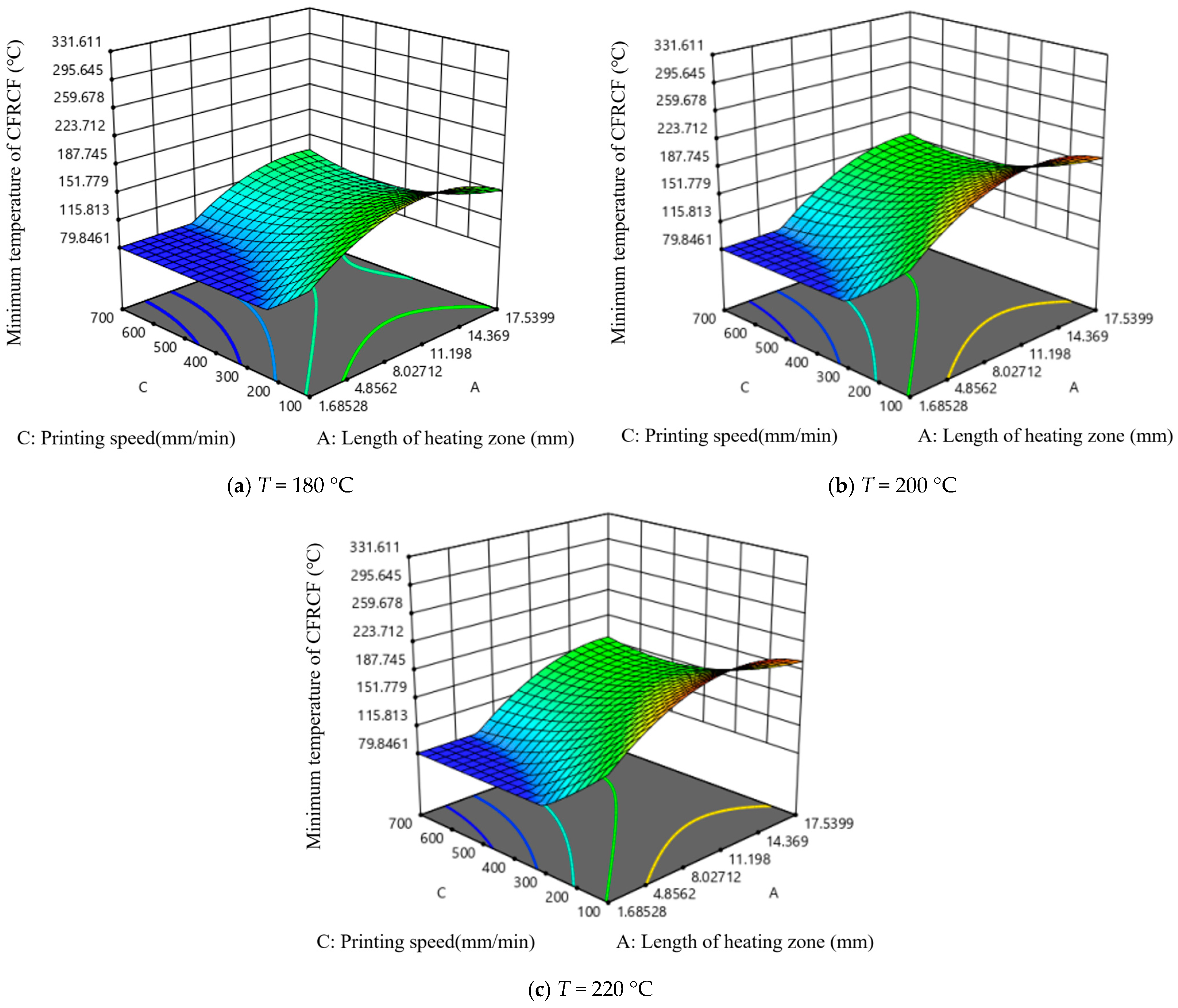 Polymers 17 01014 g009