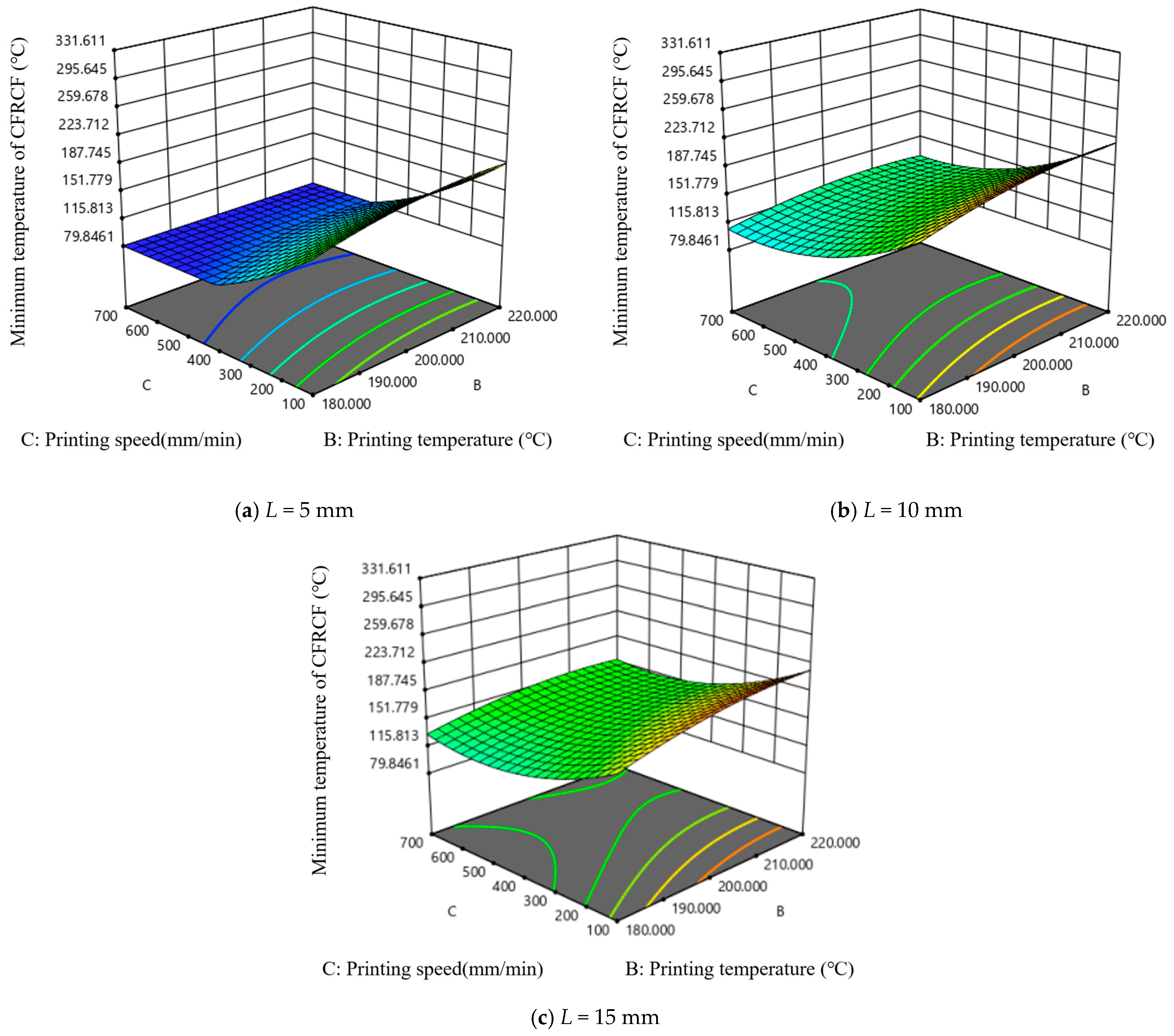 Polymers 17 01014 g010