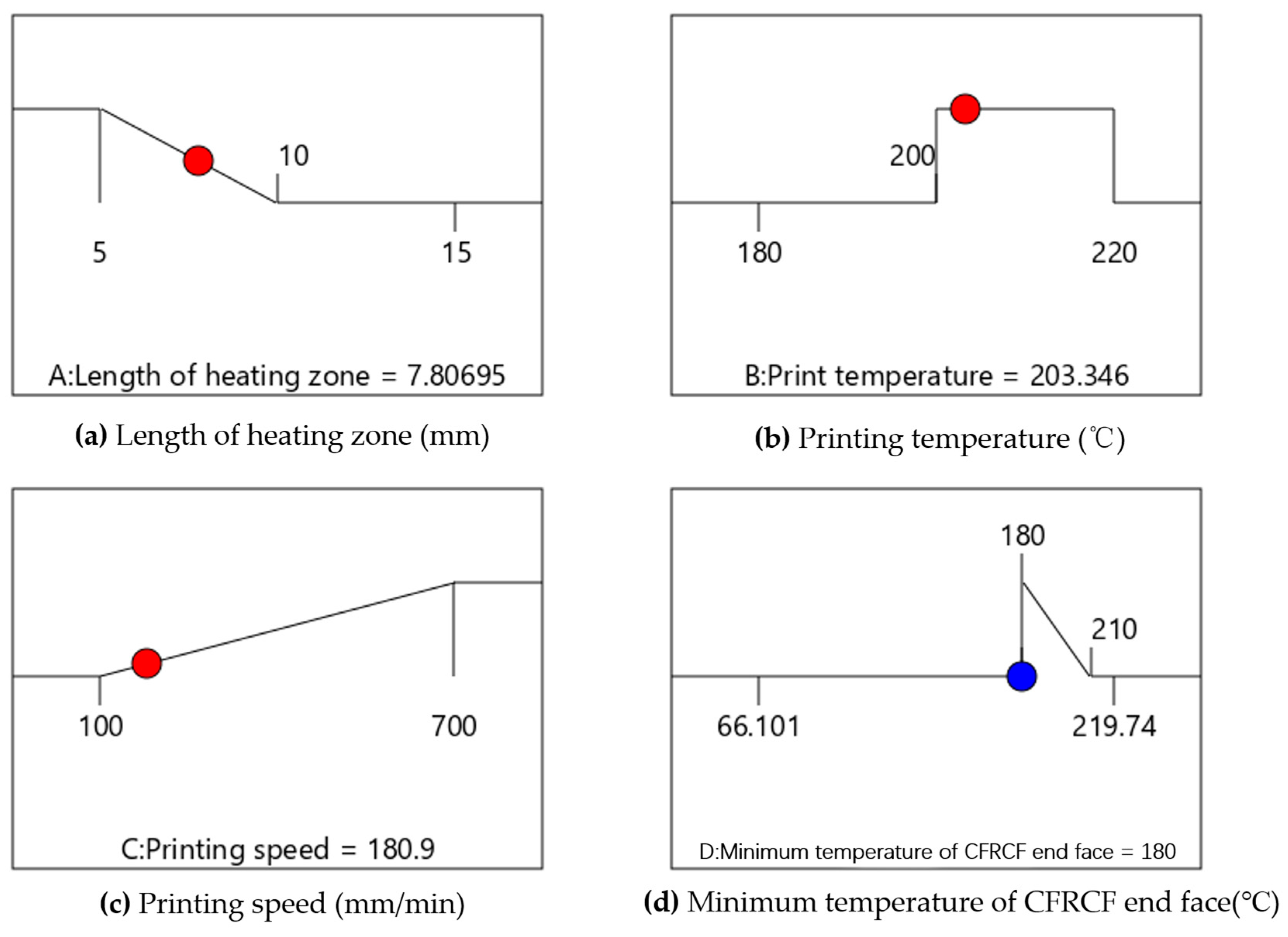Polymers 17 01014 g011