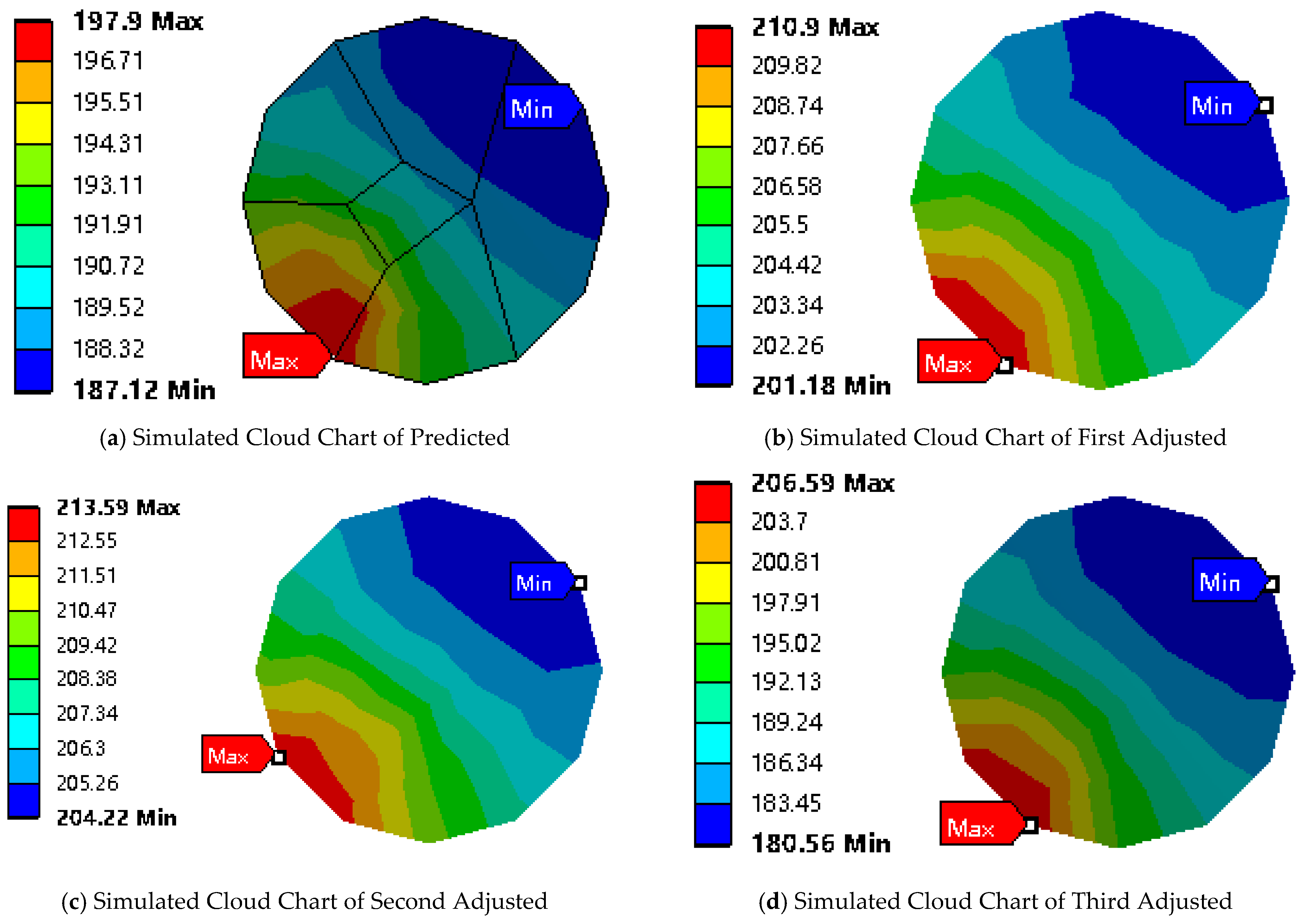 Polymers 17 01014 g012