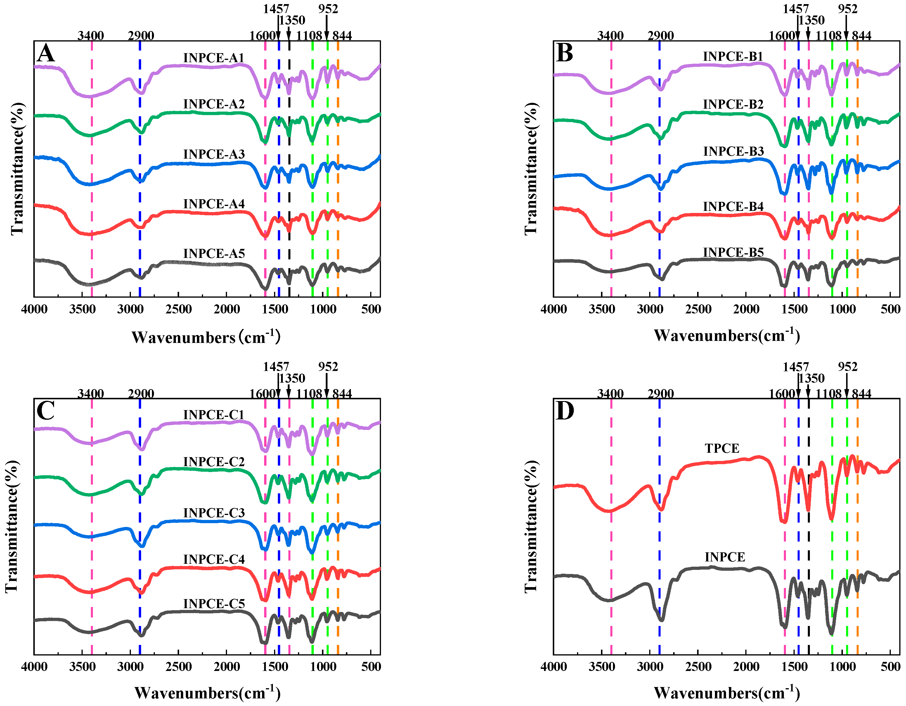 Polymers 17 01017 g006