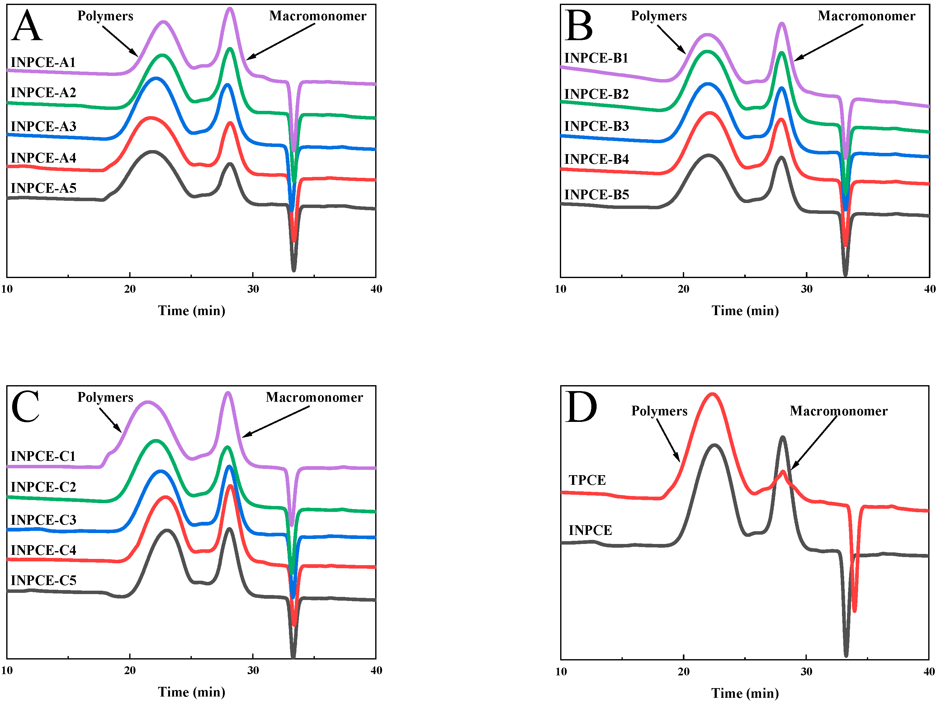 Polymers 17 01017 g007