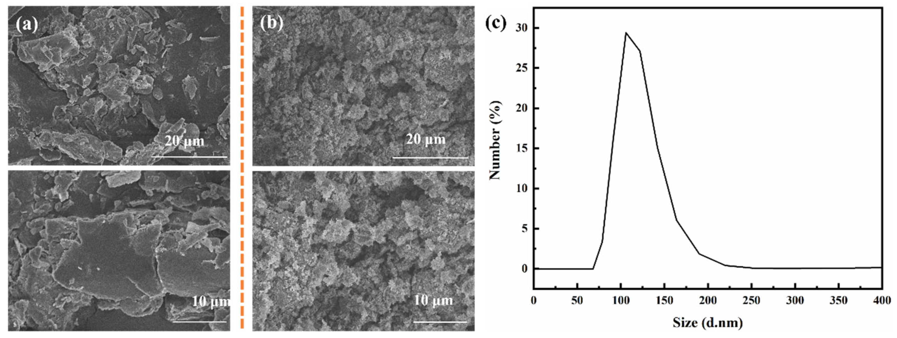 Polymers 17 01020 g001