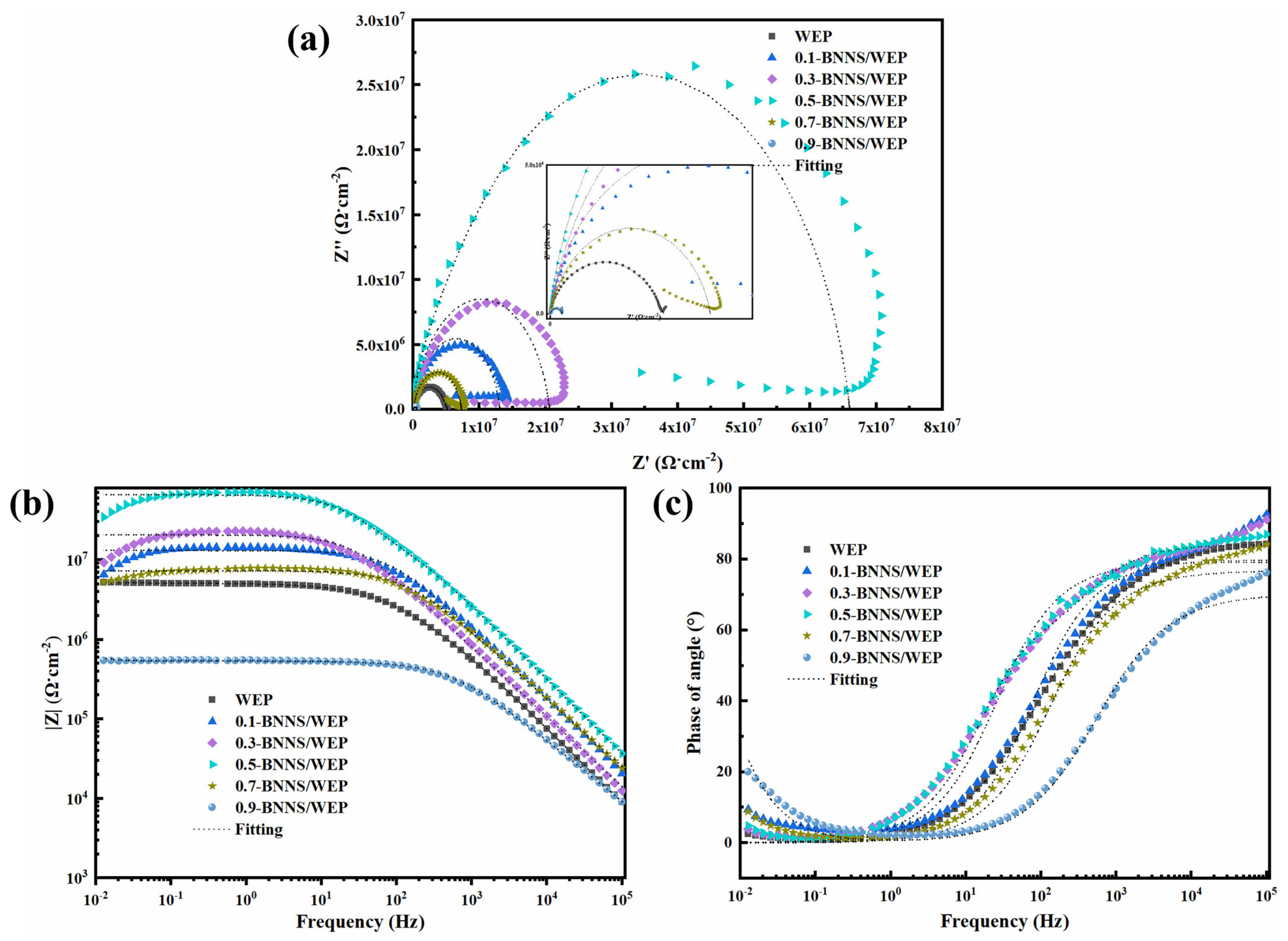 Polymers 17 01020 g003