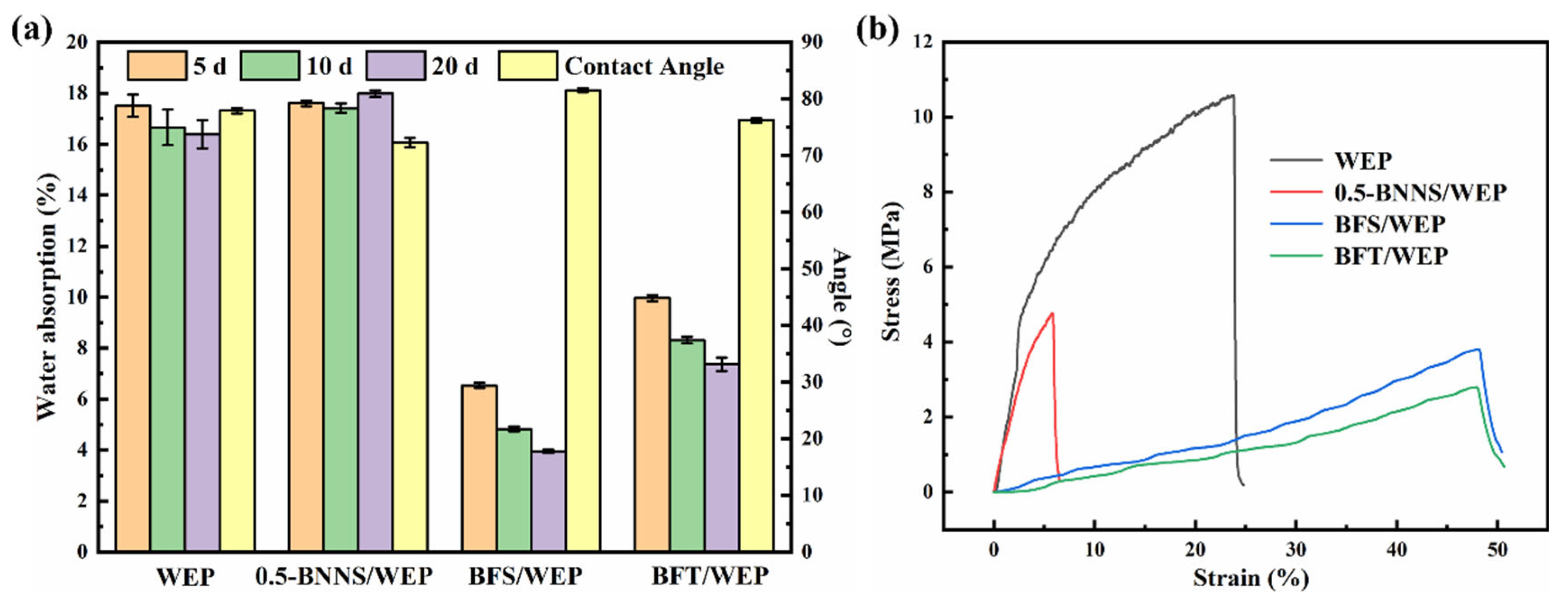 Polymers 17 01020 g005